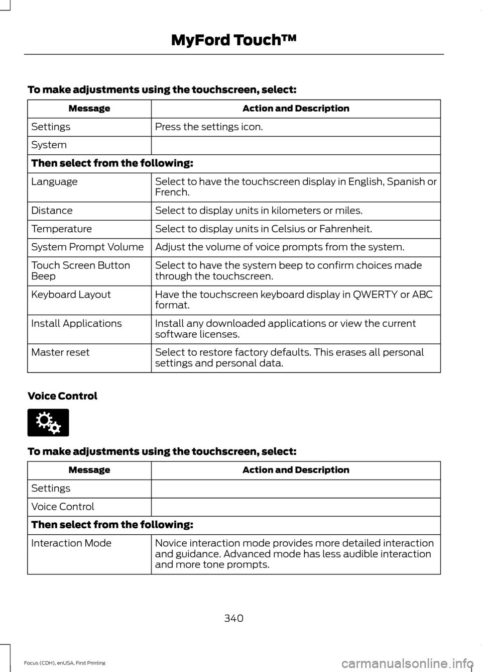FORD FOCUS 2015 3.G Owners Manual To make adjustments using the touchscreen, select:
Action and Description
Message
Press the settings icon.
Settings
System
Then select from the following:
Select to have the touchscreen display in Eng