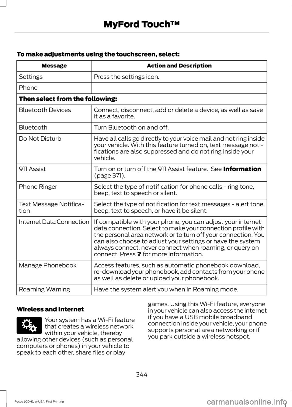FORD FOCUS 2015 3.G Owners Manual To make adjustments using the touchscreen, select:
Action and Description
Message
Press the settings icon.
Settings
Phone
Then select from the following:
Connect, disconnect, add or delete a device, a