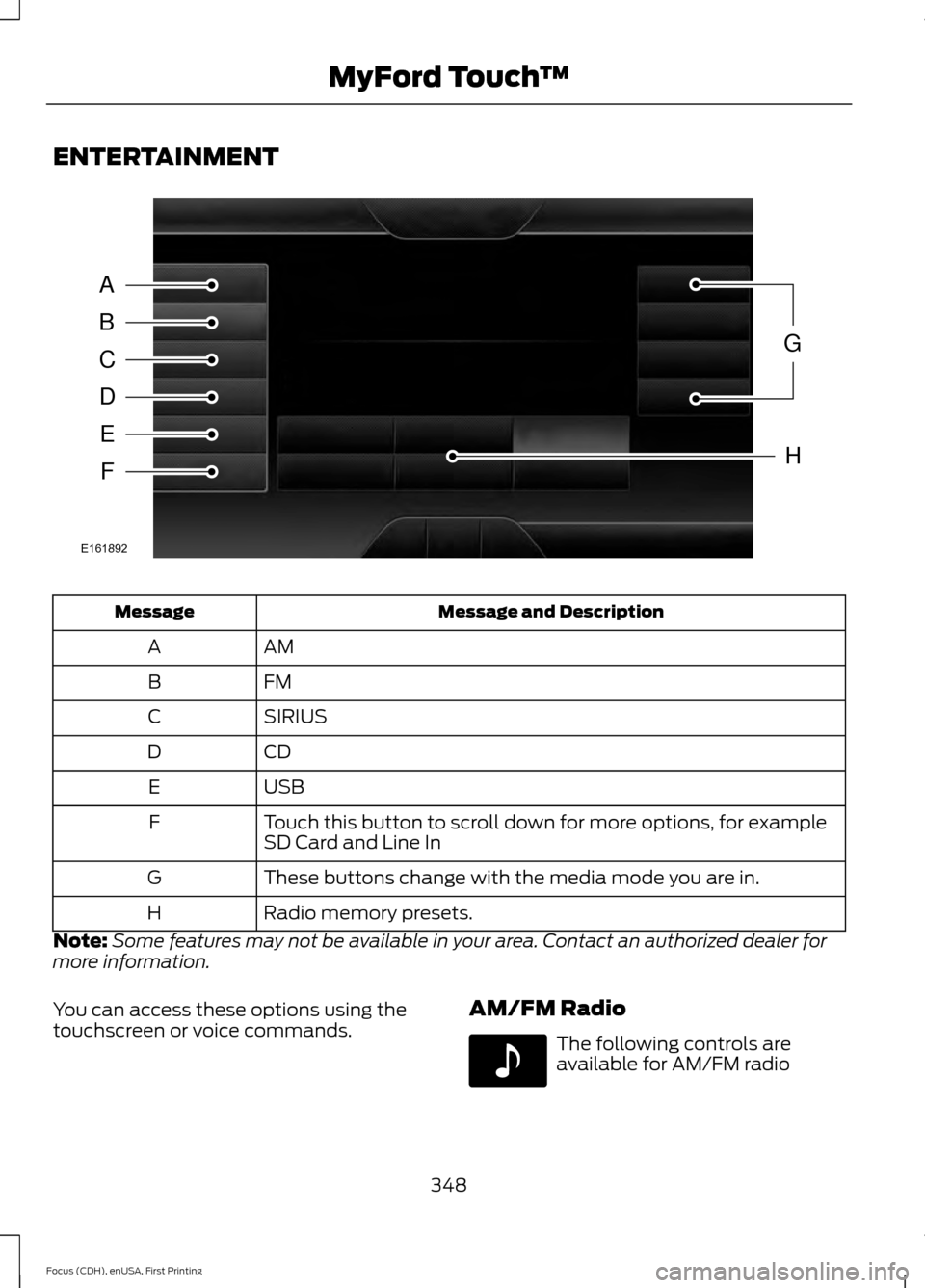 FORD FOCUS 2015 3.G Owners Manual ENTERTAINMENT
Message and Description
Message
AM
A
FM
B
SIRIUS
C
CD
D
USB
E
Touch this button to scroll down for more options, for example
SD Card and Line In
F
These buttons change with the media mod