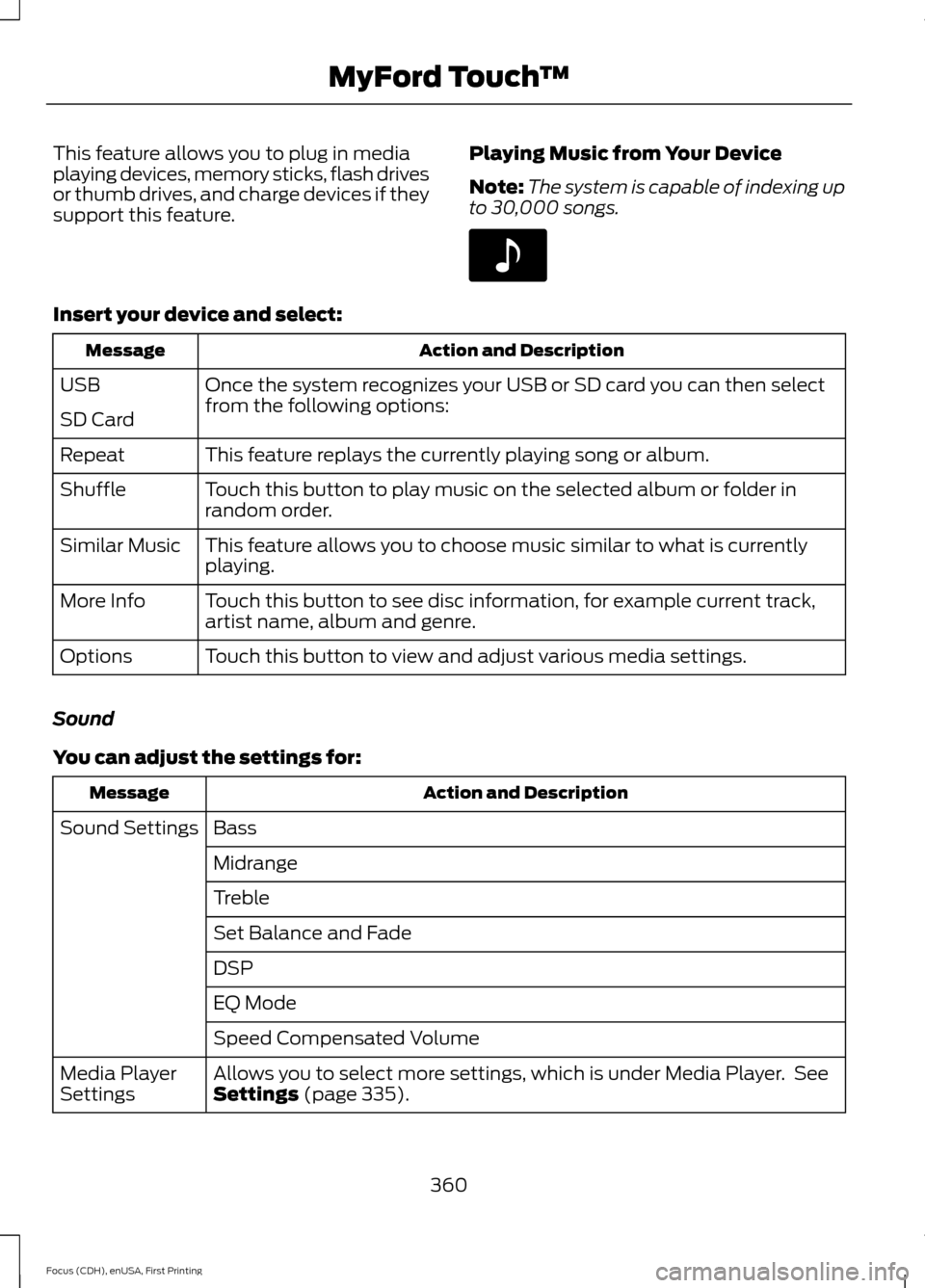 FORD FOCUS 2015 3.G Owners Manual This feature allows you to plug in media
playing devices, memory sticks, flash drives
or thumb drives, and charge devices if they
support this feature.
Playing Music from Your Device
Note:
The system 