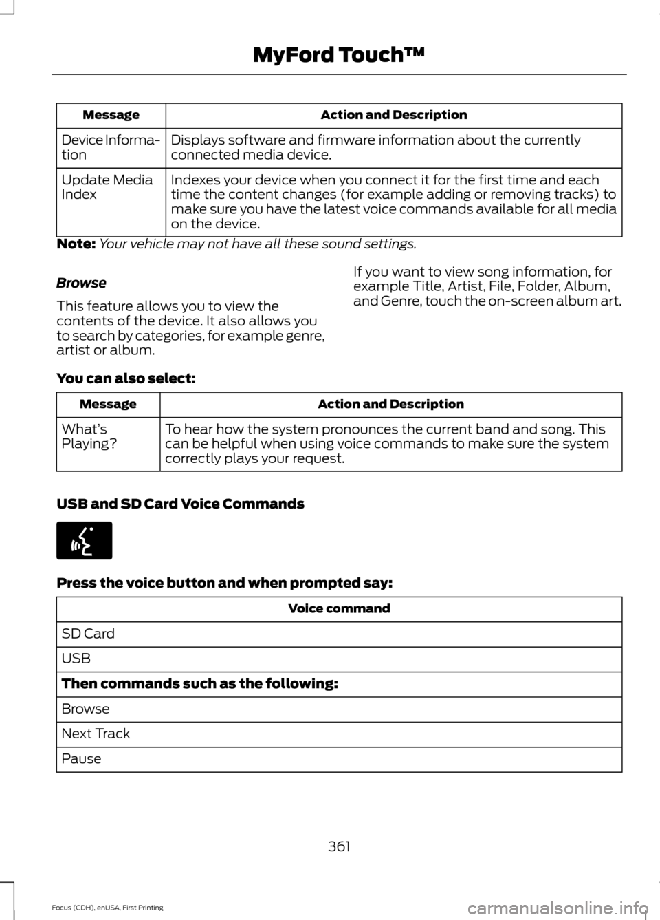 FORD FOCUS 2015 3.G Owners Manual Action and Description
Message
Displays software and firmware information about the currently
connected media device.
Device Informa-
tion
Indexes your device when you connect it for the first time an