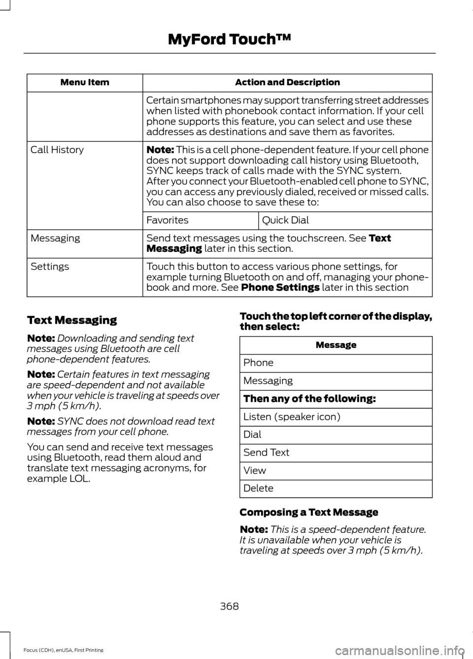 FORD FOCUS 2015 3.G Owners Manual Action and Description
Menu Item
Certain smartphones may support transferring street addresses
when listed with phonebook contact information. If your cell
phone supports this feature, you can select 