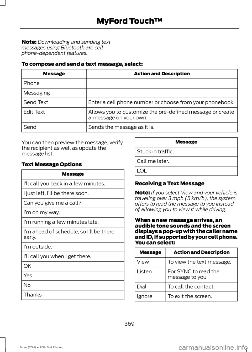 FORD FOCUS 2015 3.G Owners Manual Note:
Downloading and sending text
messages using Bluetooth are cell
phone-dependent features.
To compose and send a text message, select: Action and Description
Message
Phone
Messaging Enter a cell p