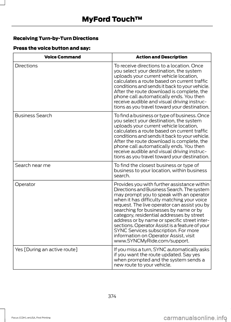 FORD FOCUS 2015 3.G Owners Manual Receiving Turn-by-Turn Directions
Press the voice button and say:
Action and Description
Voice Command
To receive directions to a location. Once
you select your destination, the system
uploads your cu