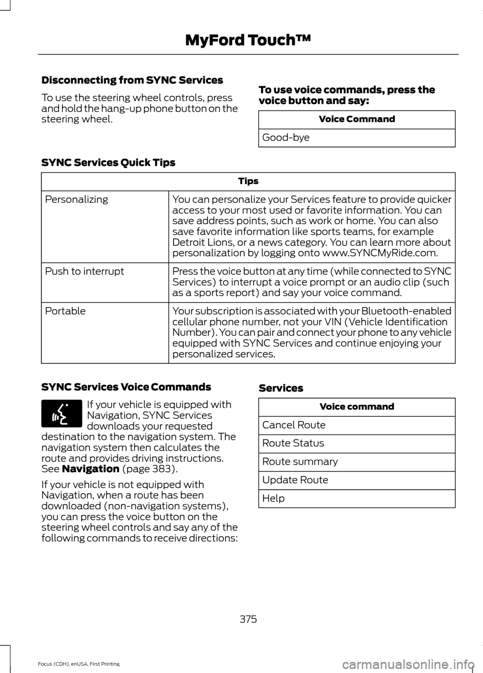FORD FOCUS 2015 3.G Owners Manual Disconnecting from SYNC Services
To use the steering wheel controls, press
and hold the hang-up phone button on the
steering wheel.
To use voice commands, press the
voice button and say: Voice Command