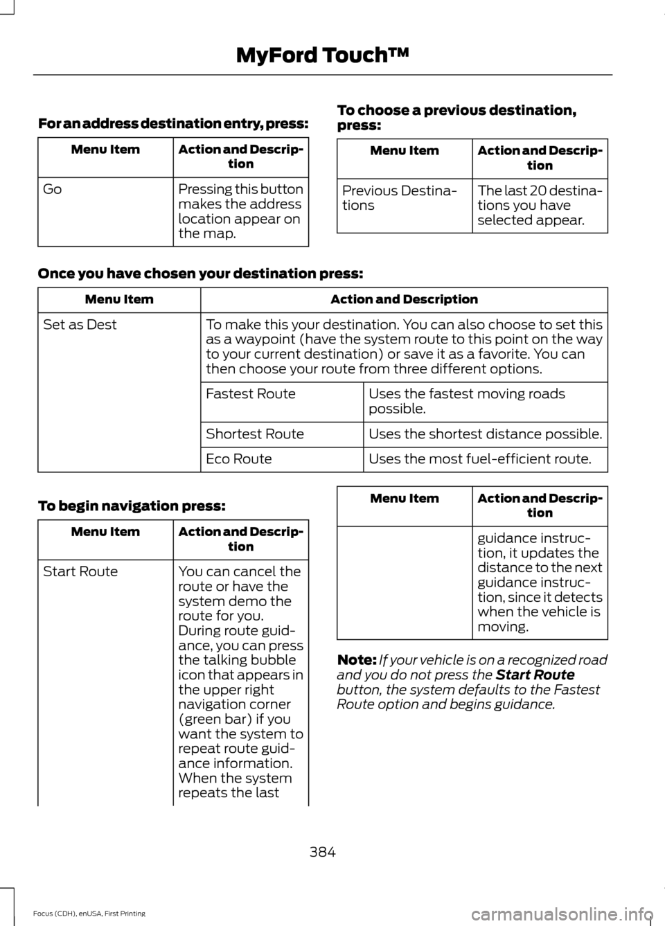 FORD FOCUS 2015 3.G Owners Manual For an address destination entry, press:
Action and Descrip-
tion
Menu Item
Pressing this button
makes the address
location appear on
the map.
Go To choose a previous destination,
press: Action and De