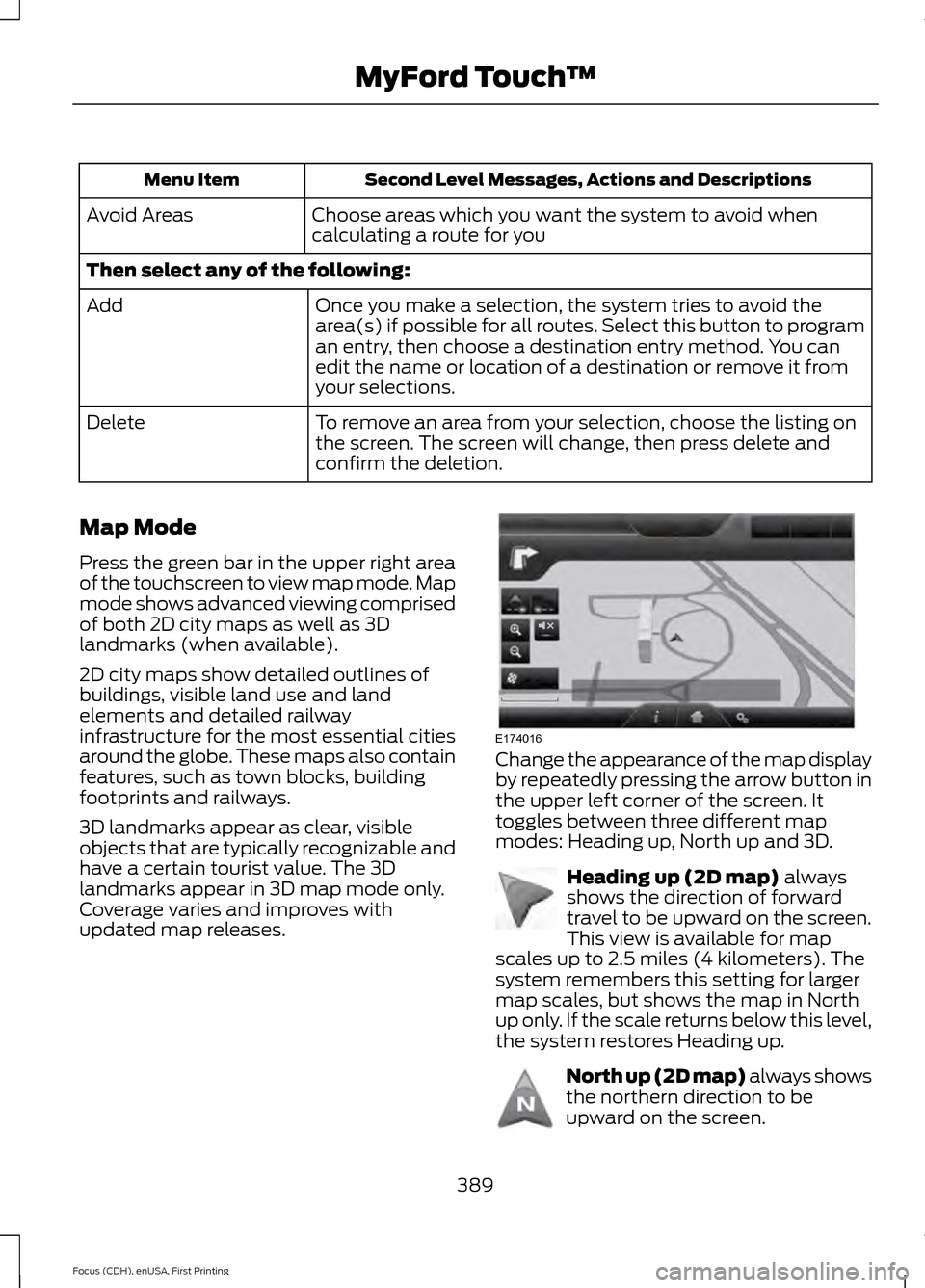 FORD FOCUS 2015 3.G Owners Manual Second Level Messages, Actions and Descriptions
Menu Item
Choose areas which you want the system to avoid when
calculating a route for you
Avoid Areas
Then select any of the following:
Once you make a