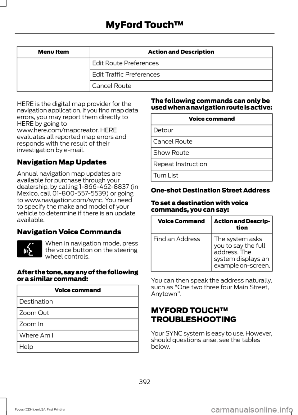 FORD FOCUS 2015 3.G Owners Manual Action and Description
Menu Item
Edit Route Preferences
Edit Traffic Preferences
Cancel Route
HERE is the digital map provider for the
navigation application. If you find map data
errors, you may repo