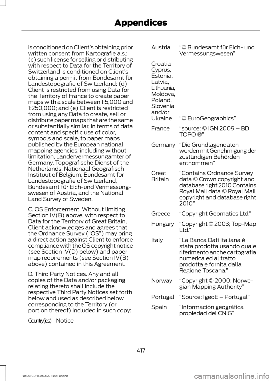 FORD FOCUS 2015 3.G Owners Manual is conditioned on Client’
s obtaining prior
written consent from Kartografie a.s.;
(c) such license for selling or distributing
with respect to Data for the Territory of
Switzerland is conditioned o