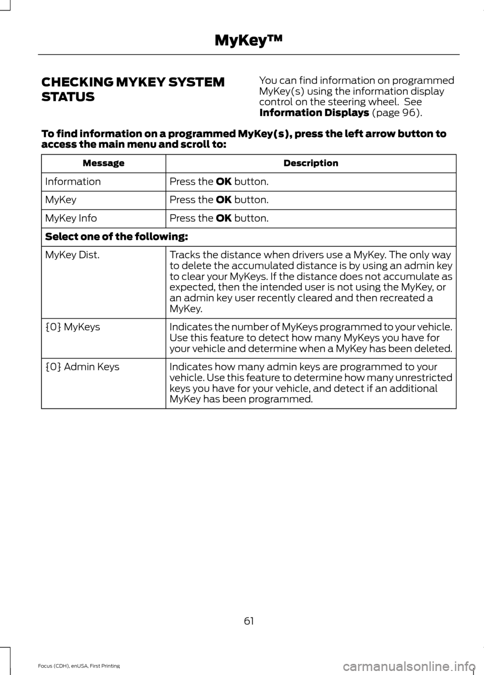 FORD FOCUS 2015 3.G Repair Manual CHECKING MYKEY SYSTEM
STATUS
You can find information on programmed
MyKey(s) using the information display
control on the steering wheel.  See
Information Displays (page 96).
To find information on a 