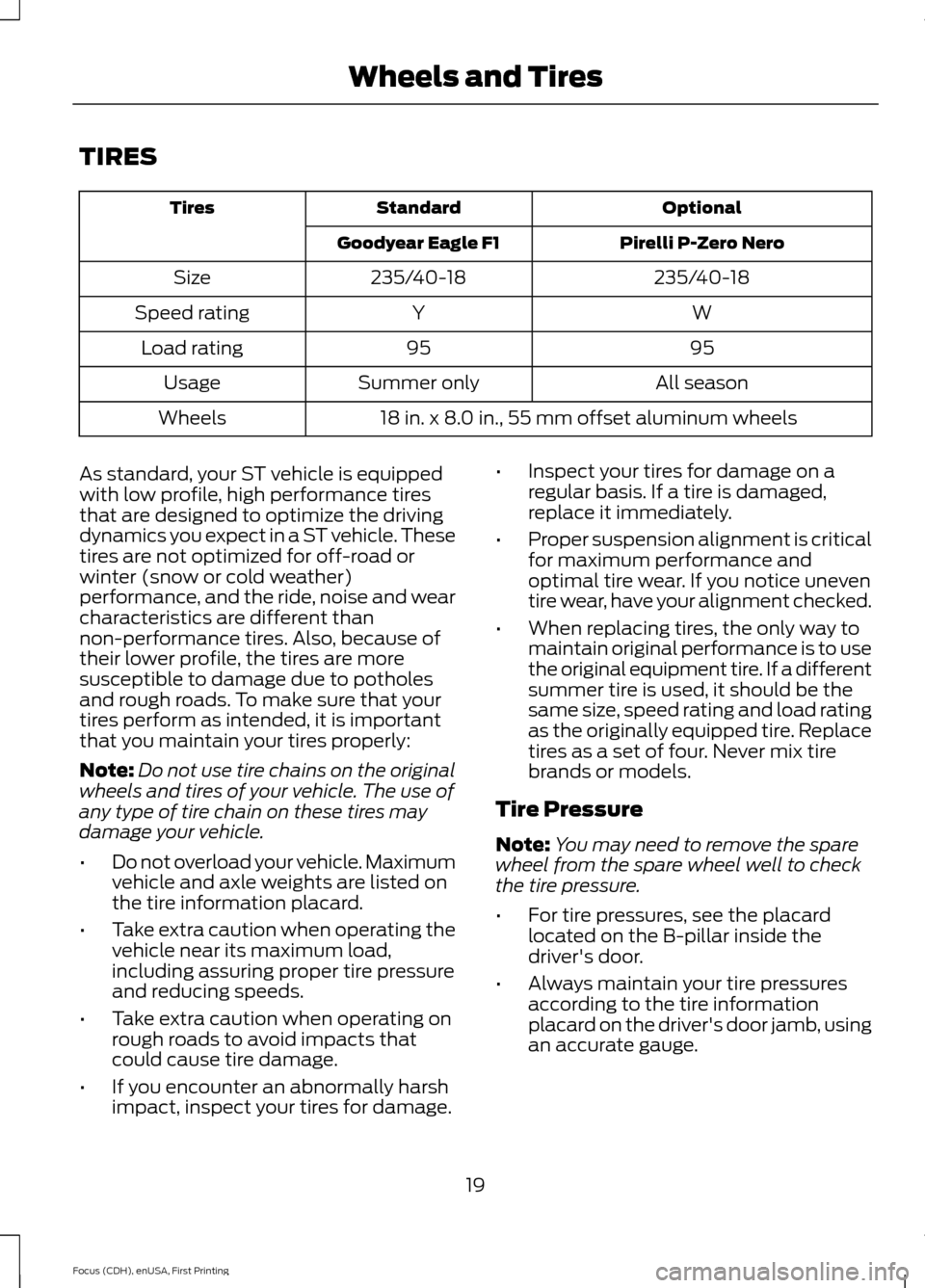 FORD FOCUS 2015 3.G ST Supplement Manual TIRES
OptionalStandardTires
Pirelli P-Zero NeroGoodyear Eagle F1
235/40-18235/40-18Size
WYSpeed rating
9595Load rating
All seasonSummer onlyUsage
18 in. x 8.0 in., 55 mm offset aluminum wheelsWheels
A