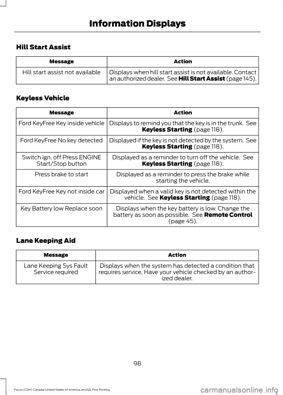 FORD FOCUS 2016 3.G Owners Manual Hill Start Assist
Action
Message
Displays when hill start assist is not available. Contact
an authorized dealer.  See Hill Start Assist (page 145).
Hill start assist not available
Keyless Vehicle Acti