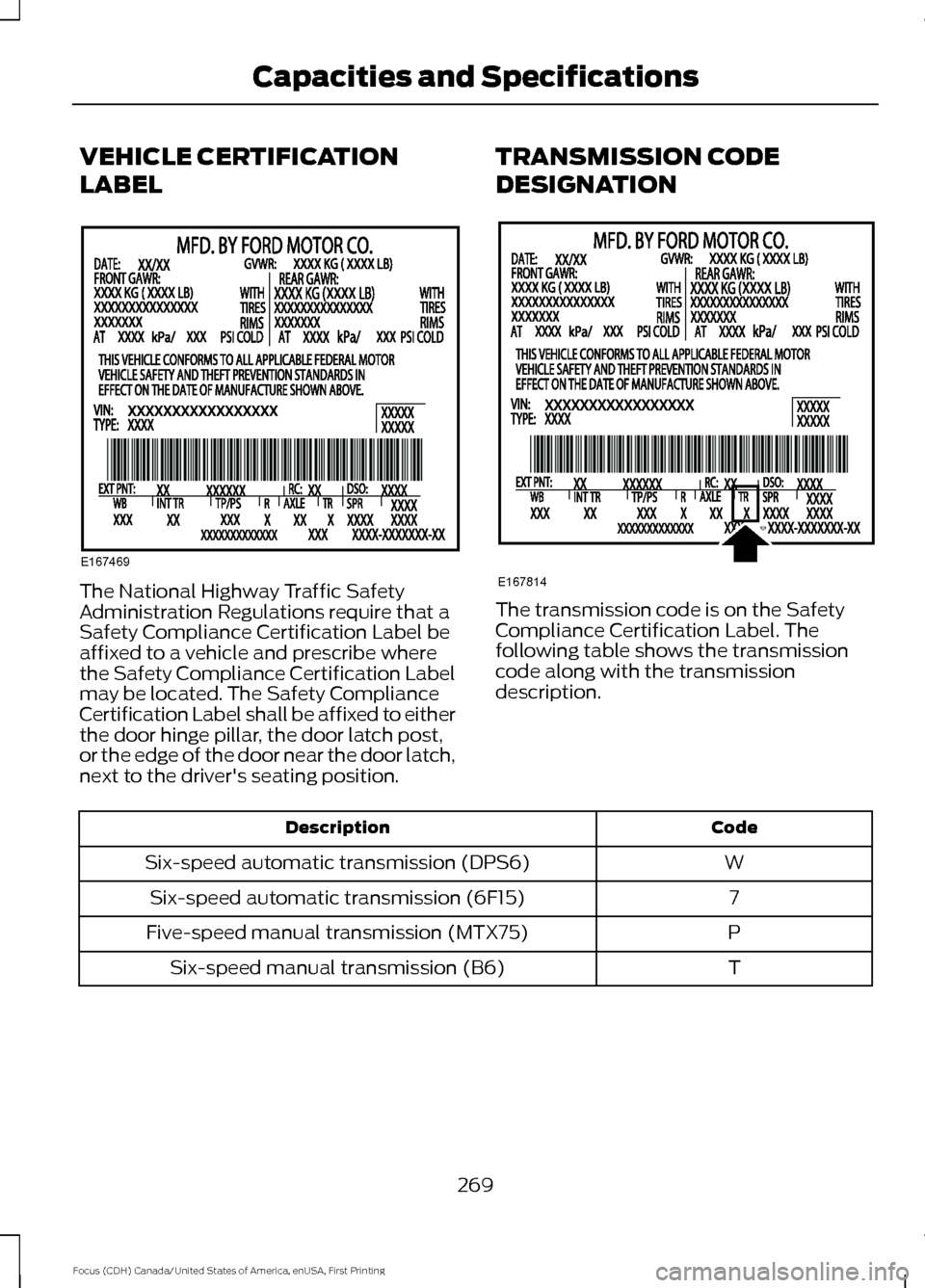 FORD FOCUS 2016 3.G Owners Manual VEHICLE CERTIFICATION
LABEL
The National Highway Traffic Safety
Administration Regulations require that a
Safety Compliance Certification Label be
affixed to a vehicle and prescribe where
the Safety C FORD FOCUS 2016 3.G Owners Manual VEHICLE CERTIFICATION
LABEL
The National Highway Traffic Safety
Administration Regulations require that a
Safety Compliance Certification Label be
affixed to a vehicle and prescribe where
the Safety C