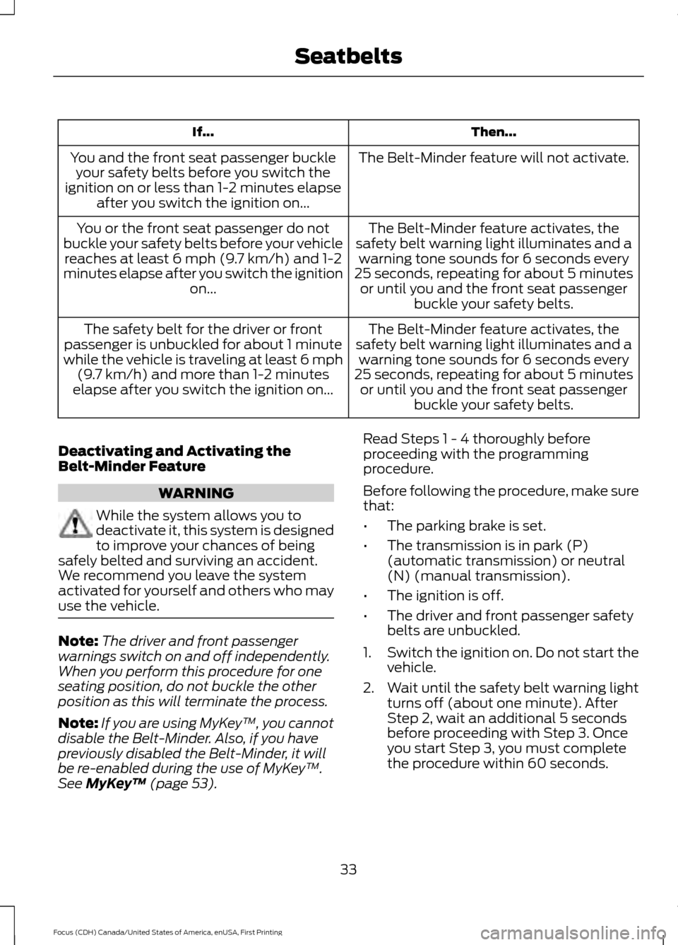 FORD FOCUS 2016 3.G Owners Guide Then...
If...
The Belt-Minder feature will not activate.
You and the front seat passenger buckle
your safety belts before you switch the
ignition on or less than 1-2 minutes elapse after you switch th FORD FOCUS 2016 3.G Owners Guide Then...
If...
The Belt-Minder feature will not activate.
You and the front seat passenger buckle
your safety belts before you switch the
ignition on or less than 1-2 minutes elapse after you switch th