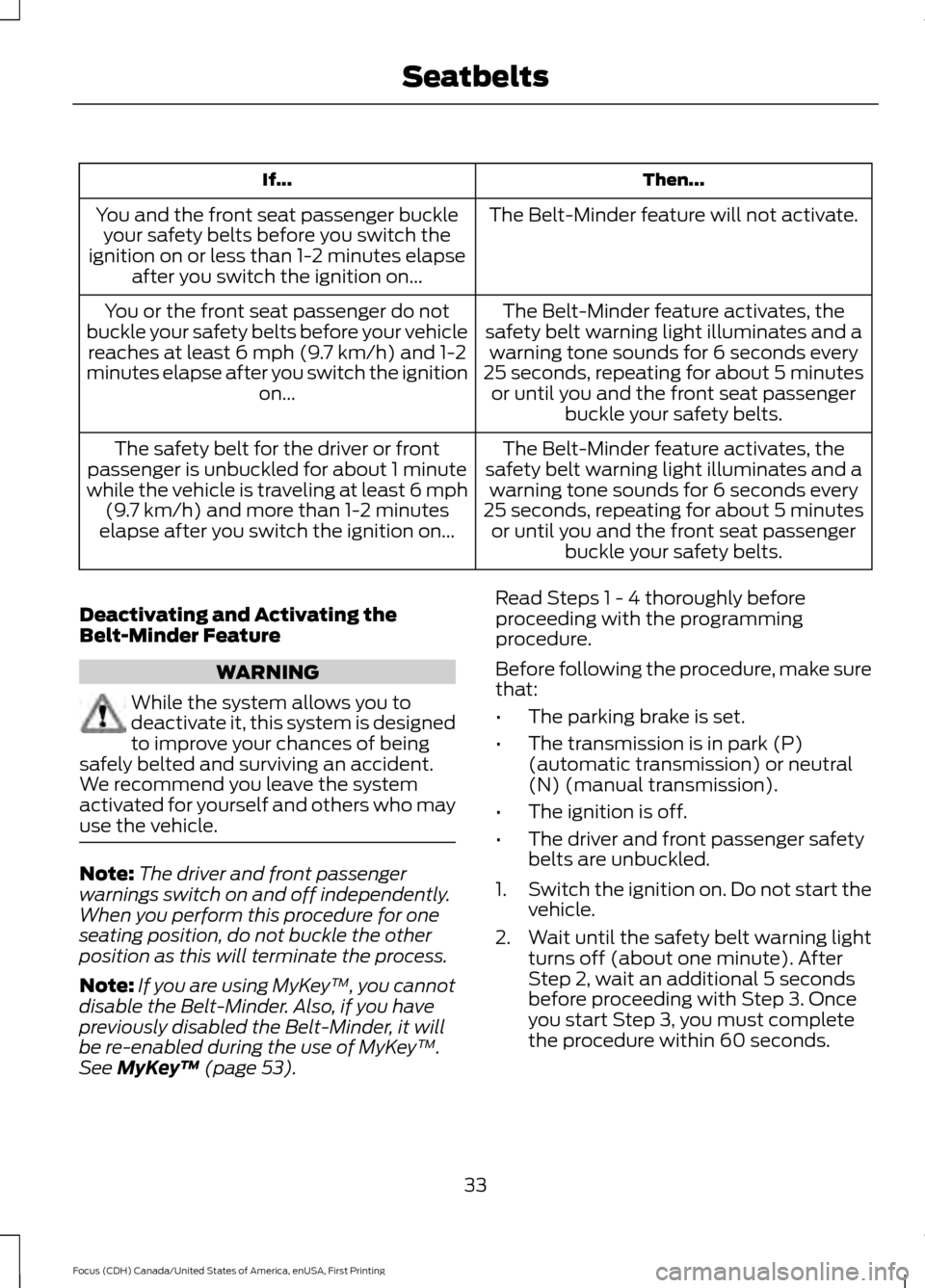 FORD FOCUS 2016 3.G Owners Guide Then...
If...
The Belt-Minder feature will not activate.
You and the front seat passenger buckle
your safety belts before you switch the
ignition on or less than 1-2 minutes elapse after you switch th