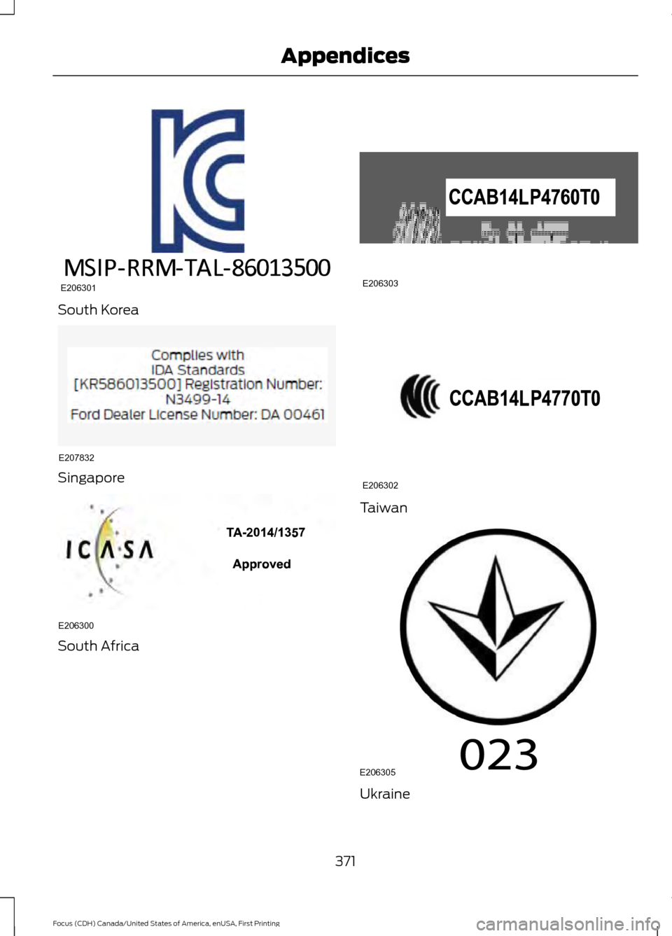 FORD FOCUS 2016 3.G Owners Manual South Korea
Singapore
South Africa Taiwan
Ukraine
371
Focus (CDH) Canada/United States of America, enUSA, First Printing AppendicesE206301 E207832 E206300 E206303 E206302 E206305 FORD FOCUS 2016 3.G Owners Manual South Korea
Singapore
South Africa Taiwan
Ukraine
371
Focus (CDH) Canada/United States of America, enUSA, First Printing AppendicesE206301 E207832 E206300 E206303 E206302 E206305