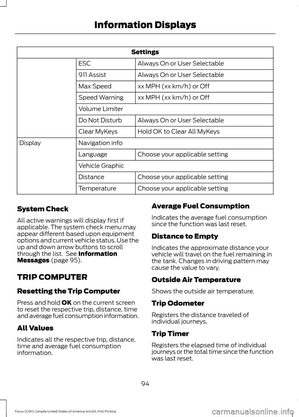 FORD FOCUS 2016 3.G Owners Manual Settings
Always On or User Selectable
ESC
Always On or User Selectable
911 Assist
xx MPH (xx km/h) or Off
Max Speed
xx MPH (xx km/h) or Off
Speed Warning
Volume Limiter
Always On or User Selectable
Do