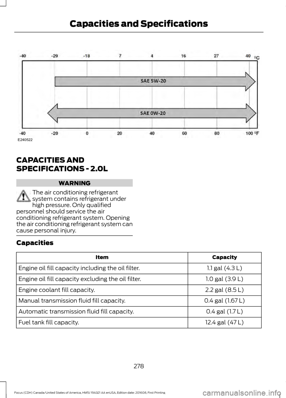 FORD FOCUS 2017 3.G Owners Manual CAPACITIES AND
SPECIFICATIONS - 2.0L
WARNING
The air conditioning refrigerant
system contains refrigerant under
high pressure. Only qualified
personnel should service the air
conditioning refrigerant FORD FOCUS 2017 3.G Owners Manual CAPACITIES AND
SPECIFICATIONS - 2.0L
WARNING
The air conditioning refrigerant
system contains refrigerant under
high pressure. Only qualified
personnel should service the air
conditioning refrigerant