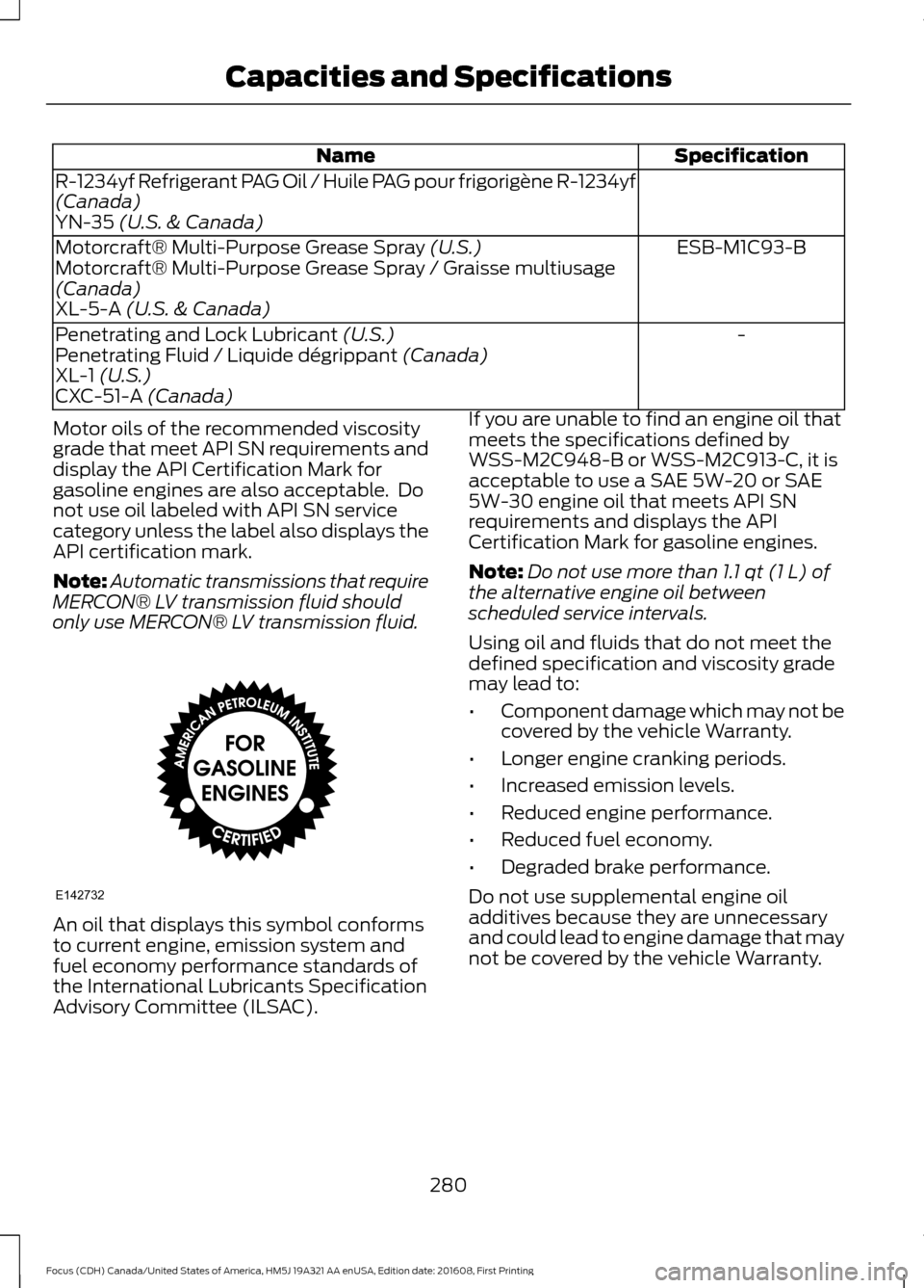 FORD FOCUS 2017 3.G Owners Manual Specification
Name
R-1234yf Refrigerant PAG Oil / Huile PAG pour frigorigène R-1234yf
(Canada)
YN-35 (U.S. & Canada) ESB-M1C93-B
Motorcraft® Multi-Purpose Grease Spray
(U.S.)
Motorcraft® Multi-Pur FORD FOCUS 2017 3.G Owners Manual Specification
Name
R-1234yf Refrigerant PAG Oil / Huile PAG pour frigorigène R-1234yf
(Canada)
YN-35 (U.S. & Canada) ESB-M1C93-B
Motorcraft® Multi-Purpose Grease Spray
(U.S.)
Motorcraft® Multi-Pur