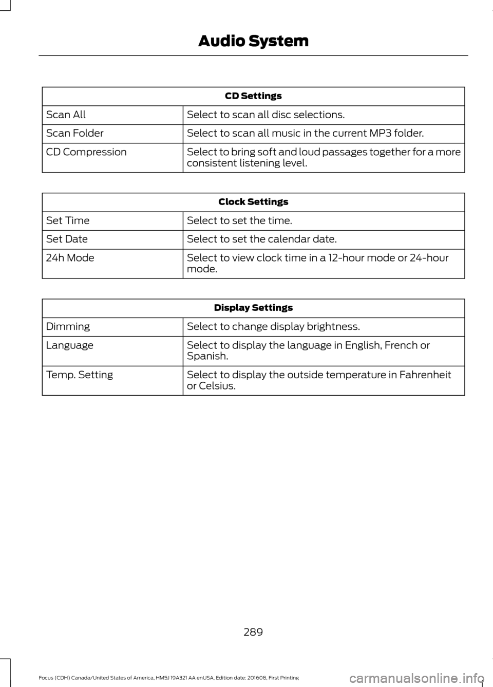 FORD FOCUS 2017 3.G Owners Manual CD Settings
Select to scan all disc selections.
Scan All
Select to scan all music in the current MP3 folder.
Scan Folder
Select to bring soft and loud passages together for a more
consistent listening FORD FOCUS 2017 3.G Owners Manual CD Settings
Select to scan all disc selections.
Scan All
Select to scan all music in the current MP3 folder.
Scan Folder
Select to bring soft and loud passages together for a more
consistent listening
