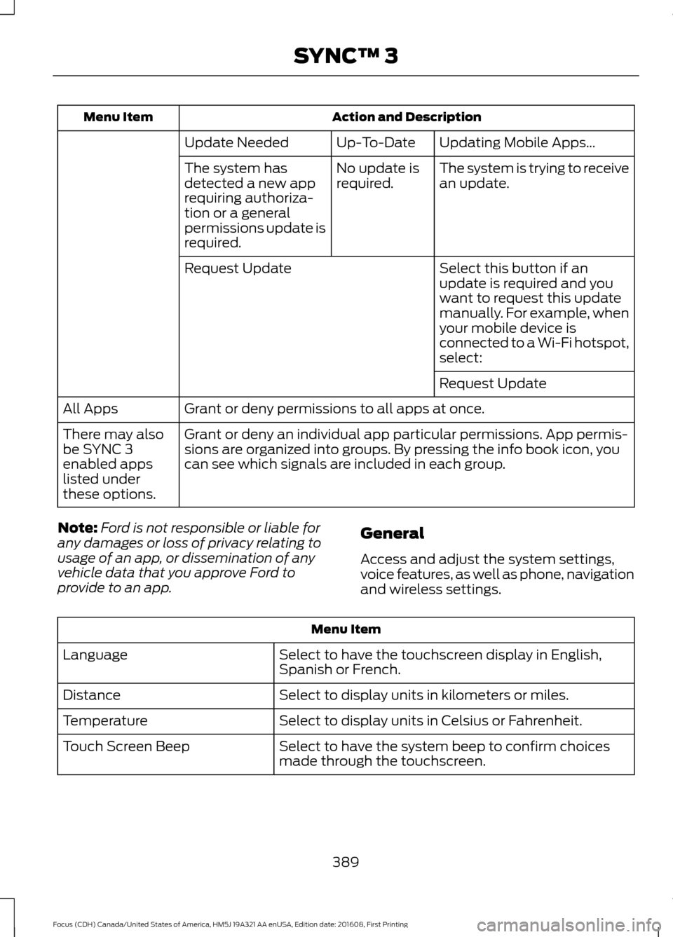 FORD FOCUS 2017 3.G Owners Manual Action and Description
Menu Item
Updating Mobile Apps\b
Up-To-Date
Update Needed
The system is trying to receive
an update.
No update is
required.
The system has
detected a new app
requiring authoriza