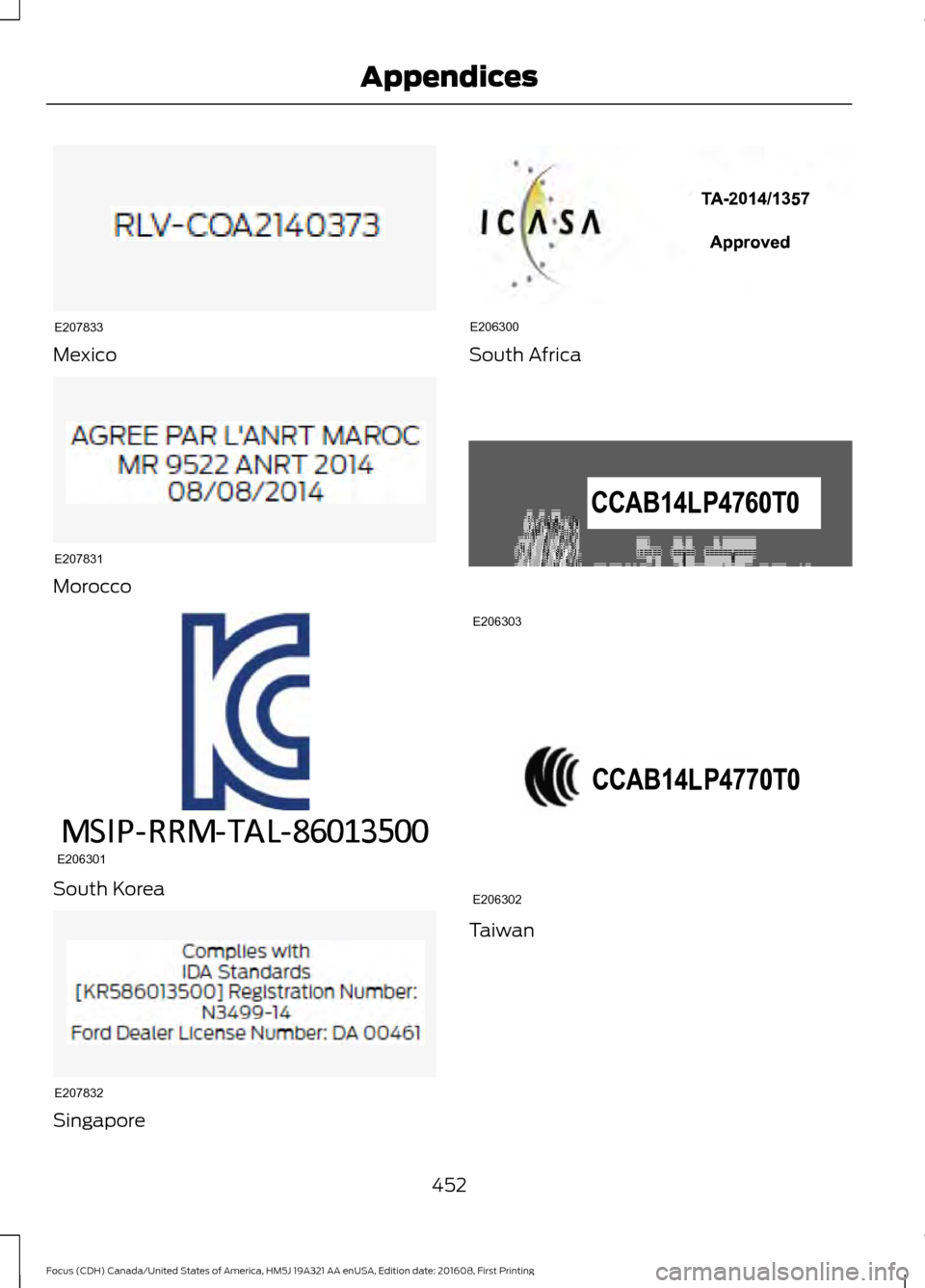 FORD FOCUS 2017 3.G Owners Manual Mexico
Morocco
South Korea
Singapore South Africa
Taiwan
452
Focus (CDH) Canada/United States of America, HM5J 19A321 AA enUSA, Edition date: 201608, First Printing AppendicesE207833 E207831 E206301 E FORD FOCUS 2017 3.G Owners Manual Mexico
Morocco
South Korea
Singapore South Africa
Taiwan
452
Focus (CDH) Canada/United States of America, HM5J 19A321 AA enUSA, Edition date: 201608, First Printing AppendicesE207833 E207831 E206301 E