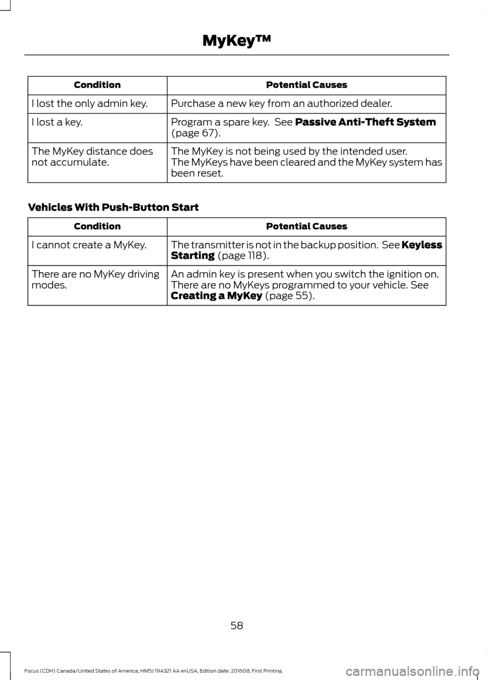 FORD FOCUS 2017 3.G Repair Manual Potential Causes
Condition
Purchase a new key from an authorized dealer.
I lost the only admin key.
Program a spare key.  See Passive Anti-Theft System
(page 67).
I lost a key.
The MyKey is not being 
