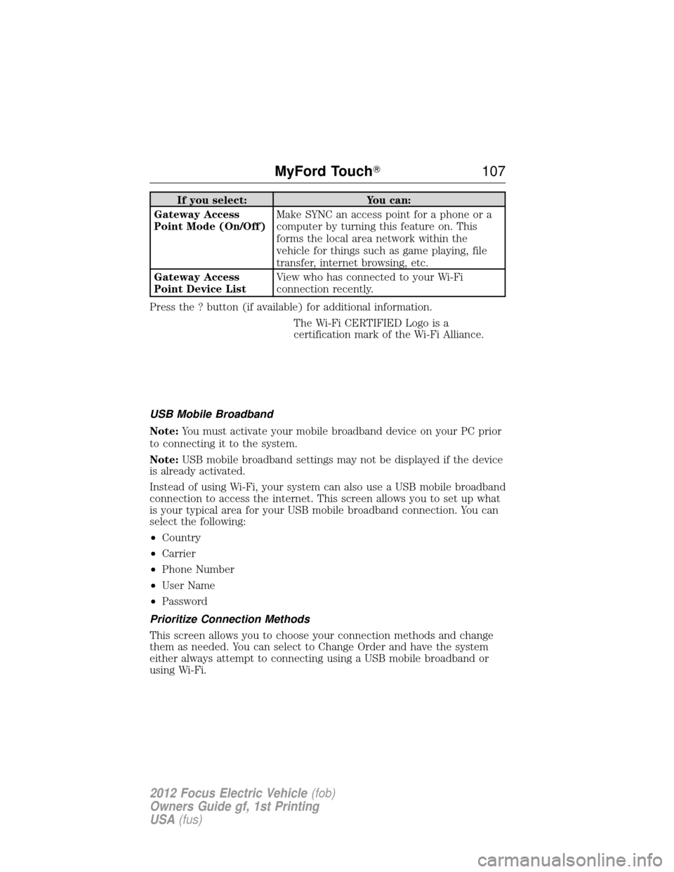 FORD FOCUS ELECTRIC 2012 3.G Owners Manual If you select:You can:
Gateway Access
Point Mode (On/Off) Make SYNC an access point for a phone or a
computer by turning this feature on. This
forms the local area network within the
vehicle for thing