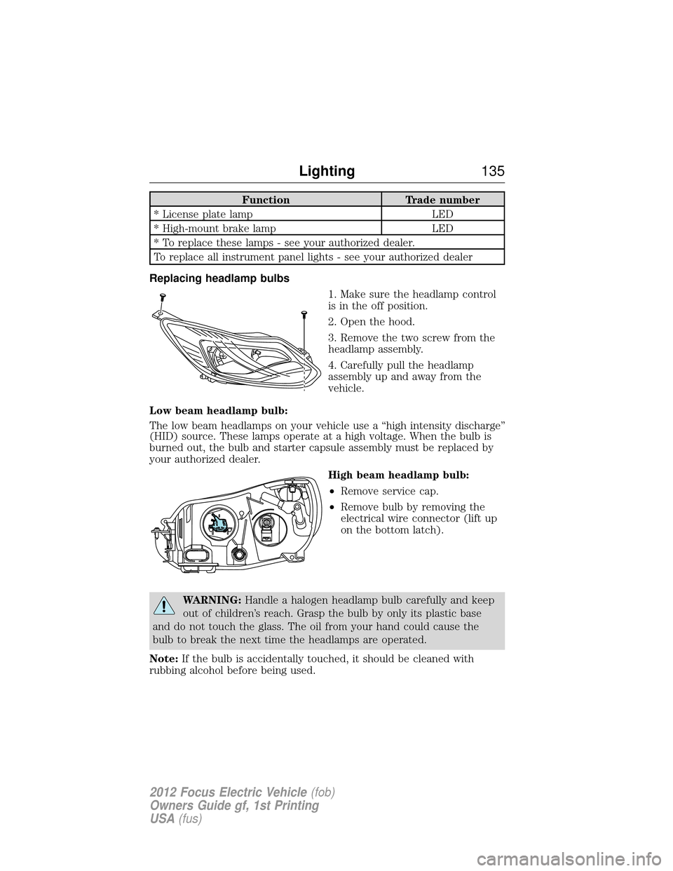 FORD FOCUS ELECTRIC 2012 3.G Owners Manual FunctionTrade number
* License plate lamp LED
* High-mount brake lamp LED
* To replace these lamps - see your authorized dealer.
To replace all instrument panel lights - see your authorized dealer
Rep