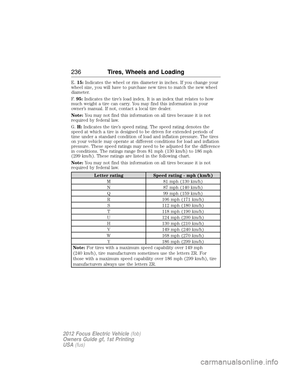 FORD FOCUS ELECTRIC 2012 3.G User Guide E.15: Indicates the wheel or rim diameter in inches. If you change your
wheel size, you will have to purchase new tires to match the new wheel
diameter.
F. 95: Indicates the tire’s load index. It is