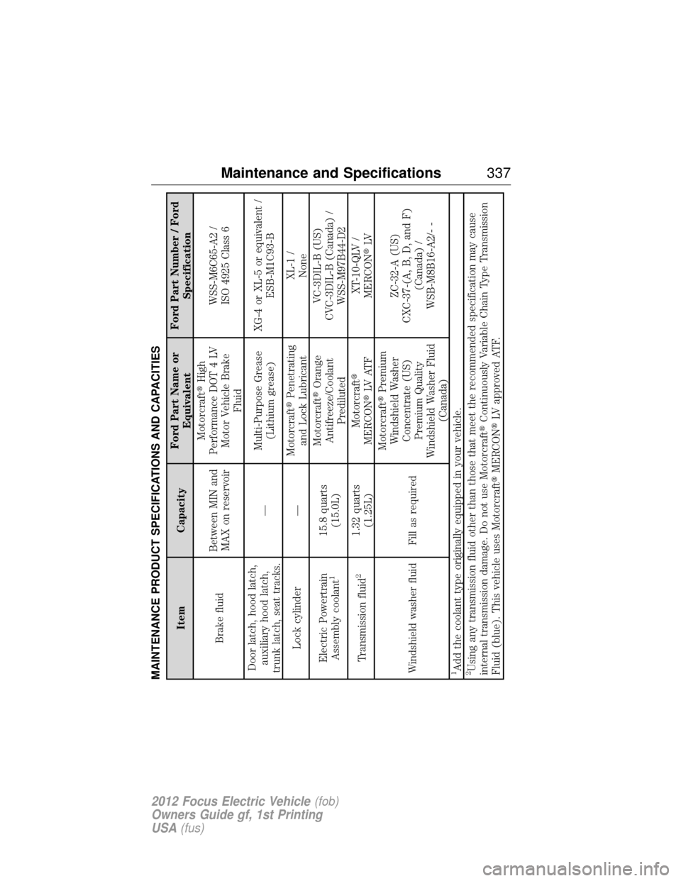 FORD FOCUS ELECTRIC 2012 3.G Owners Manual MAINTENANCE PRODUCT SPECIFICATIONS AND CAPACITIES
ItemCapacityFord Part Name or
Equivalent Ford Part Number / Ford
Specification
Brake fluid Between MIN and
MAX on reservoir Motorcraft
High
Performan