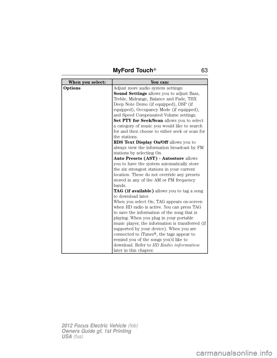 FORD FOCUS ELECTRIC 2012 3.G Repair Manual When you select:You can:
Options Adjust more audio system settings:
Sound Settingsallows you to adjust Bass,
Treble, Midrange, Balance and Fade, THX
Deep Note Demo (if equipped), DSP (if
equipped), Oc
