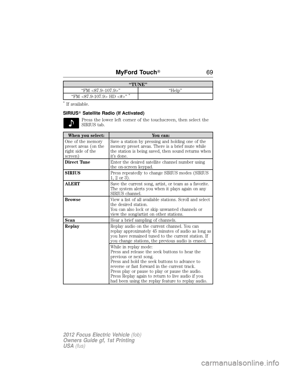 FORD FOCUS ELECTRIC 2012 3.G Repair Manual “TUNE”
“FM <87.9–107.9>” “Help”
“FM <87.9-107.9> HD <#>”
*
*
If available.
SIRIUS Satellite Radio (If Activated)
Press the lower left corner of the touchscreen, then select the
SIRI