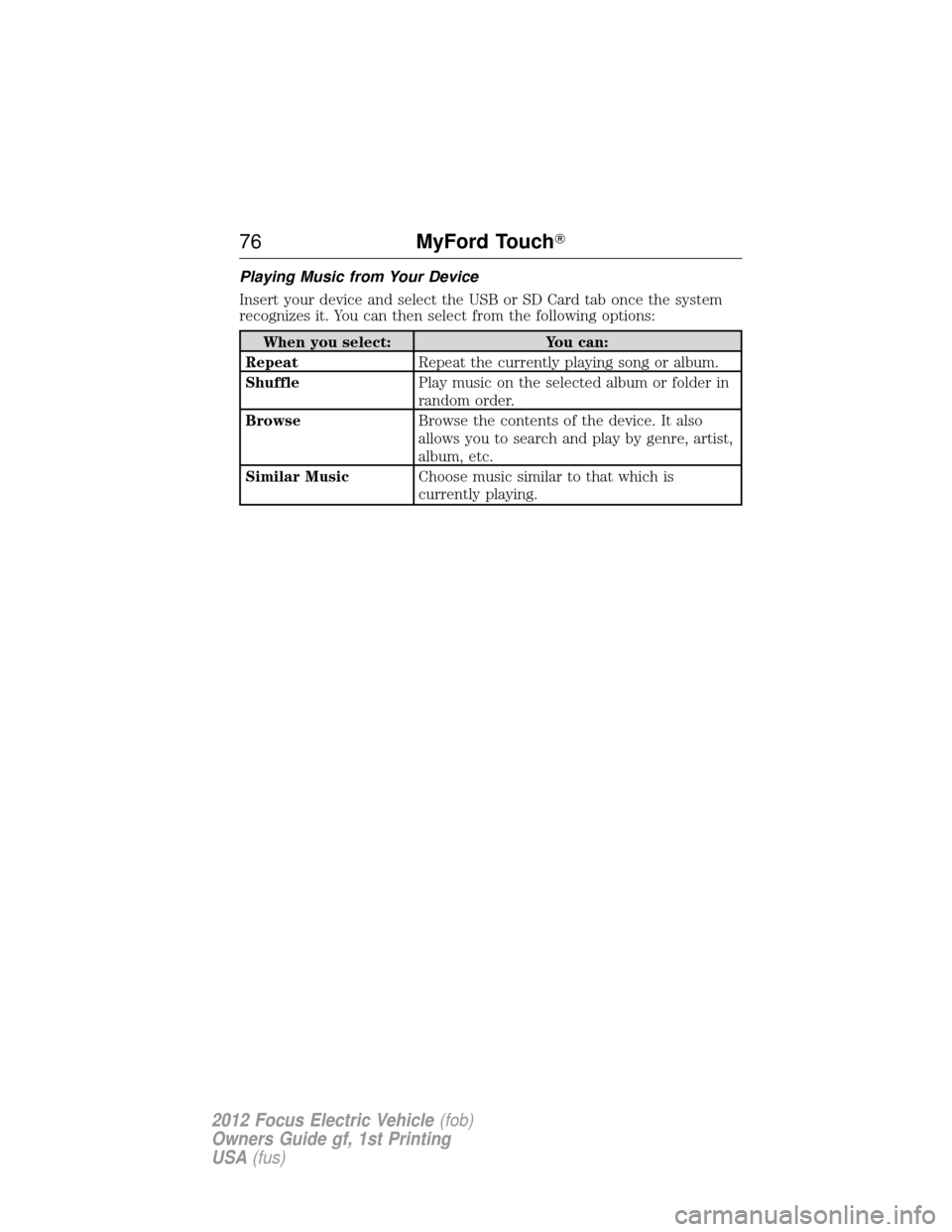 FORD FOCUS ELECTRIC 2012 3.G Manual PDF Playing Music from Your Device
Insert your device and select the USB or SD Card tab once the system
recognizes it. You can then select from the following options:
When you select:You can:
Repeat Repea