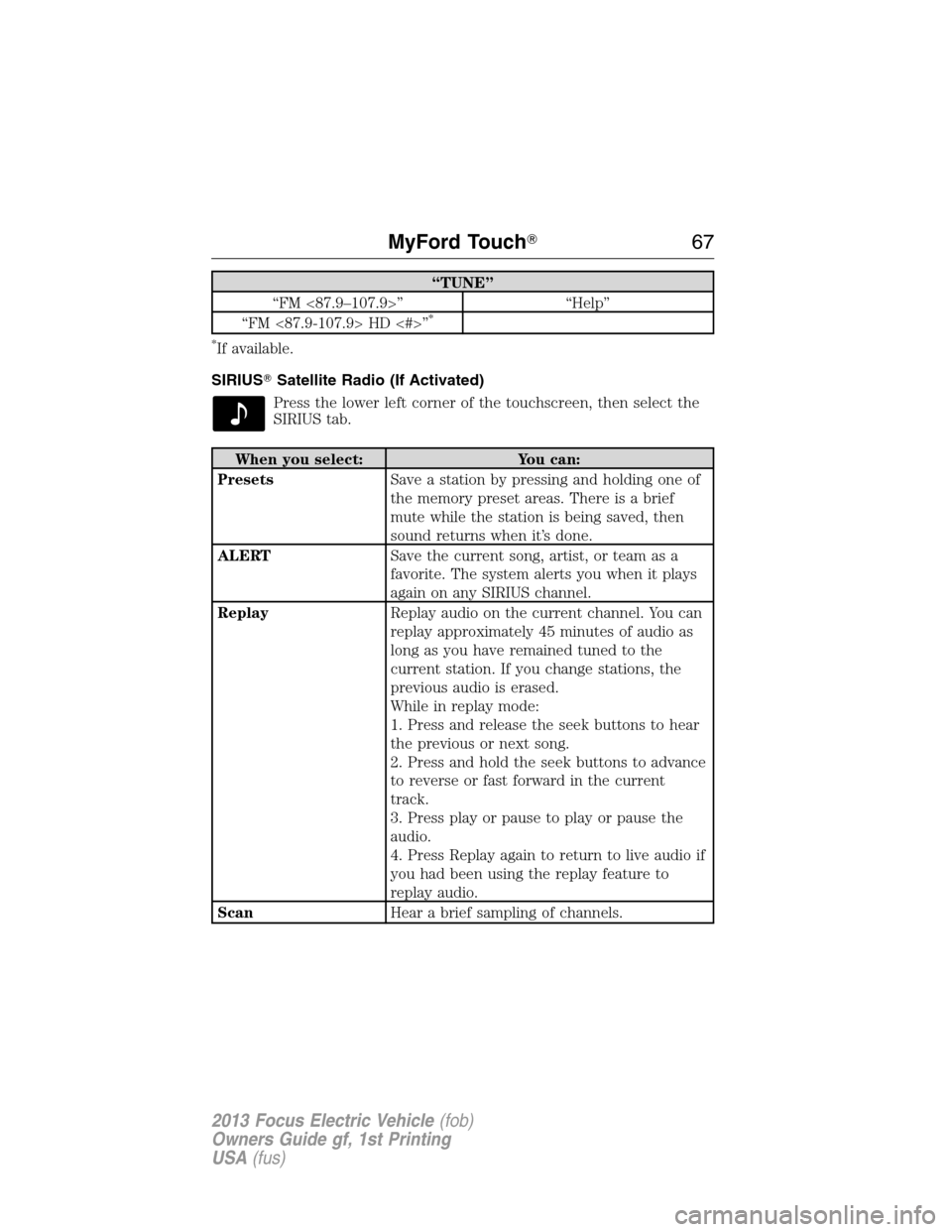 FORD FOCUS ELECTRIC 2013 3.G Repair Manual “TUNE”
“FM <87.9–107.9>” “Help”
“FM <87.9-107.9> HD <#>”
*
*
If available.
SIRIUSSatellite Radio (If Activated)
Press the lower left corner of the touchscreen, then select the
SIRIU