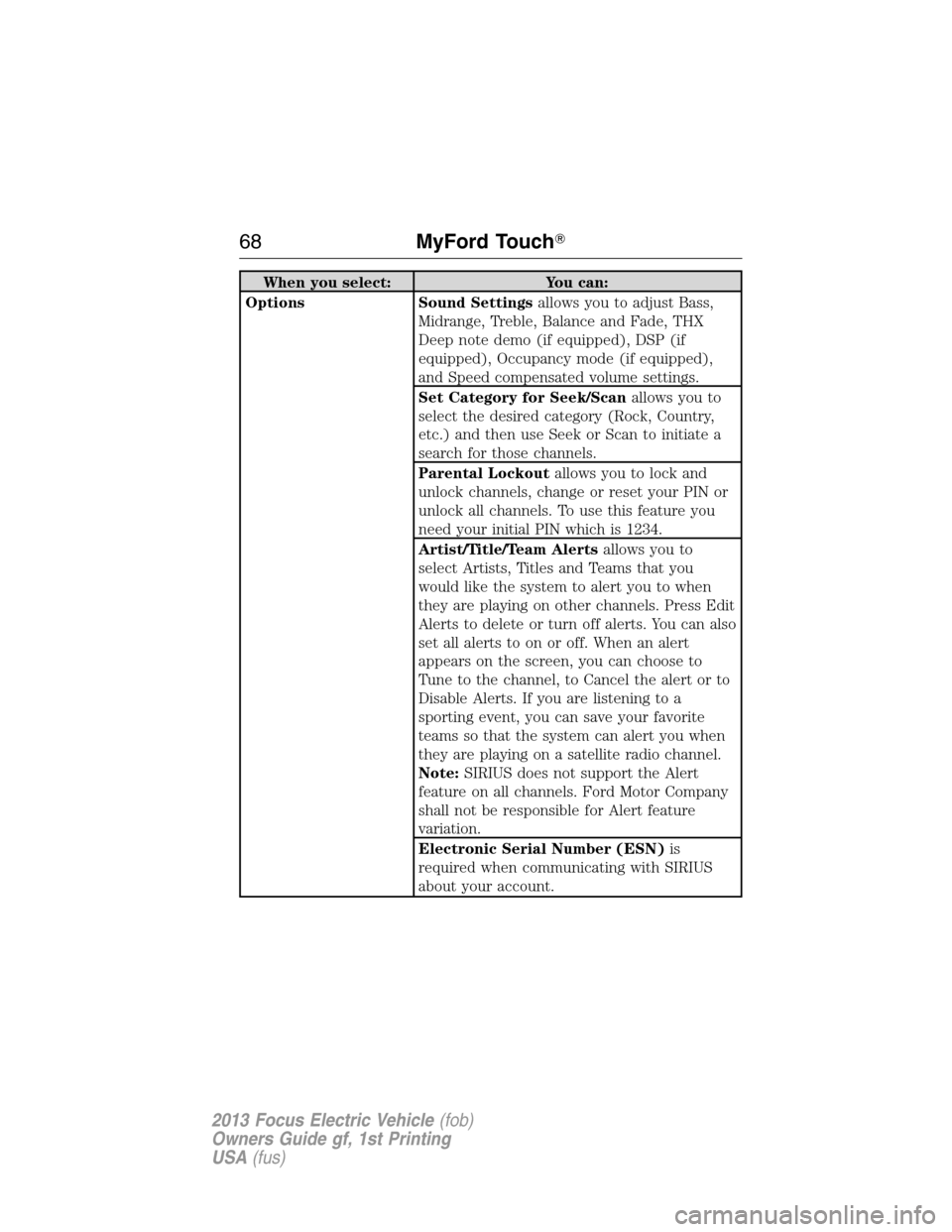 FORD FOCUS ELECTRIC 2013 3.G Repair Manual When you select: You can:
Options Sound Settingsallows you to adjust Bass,
Midrange, Treble, Balance and Fade, THX
Deep note demo (if equipped), DSP (if
equipped), Occupancy mode (if equipped),
and Sp