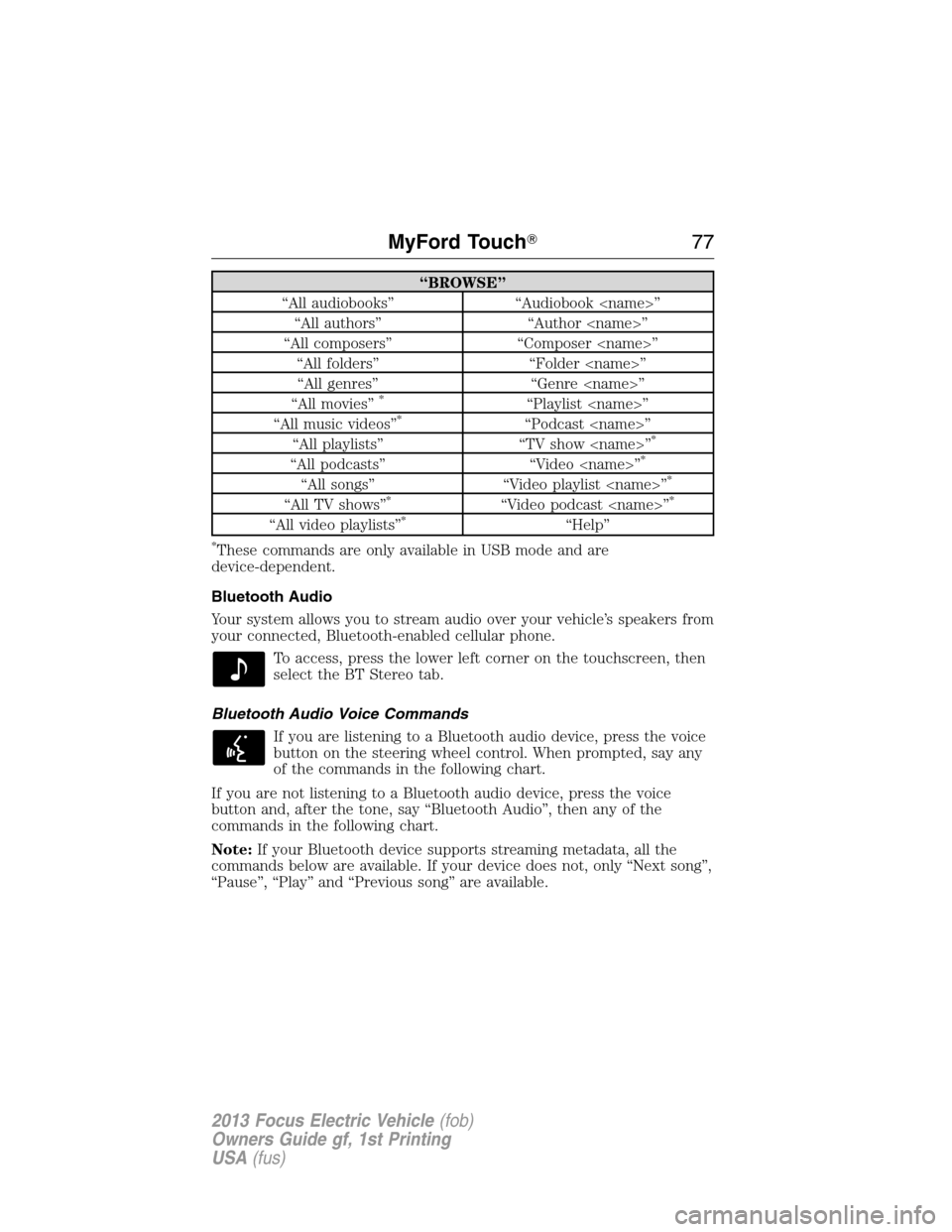 FORD FOCUS ELECTRIC 2013 3.G Manual PDF “BROWSE”
“All audiobooks” “Audiobook <name>”
“All authors” “Author <name>”
“All composers” “Composer <name>”
“All folders” “Folder <name>”
“All genres” “Genre FORD FOCUS ELECTRIC 2013 3.G Manual PDF “BROWSE”
“All audiobooks” “Audiobook <name>”
“All authors” “Author <name>”
“All composers” “Composer <name>”
“All folders” “Folder <name>”
“All genres” “Genre