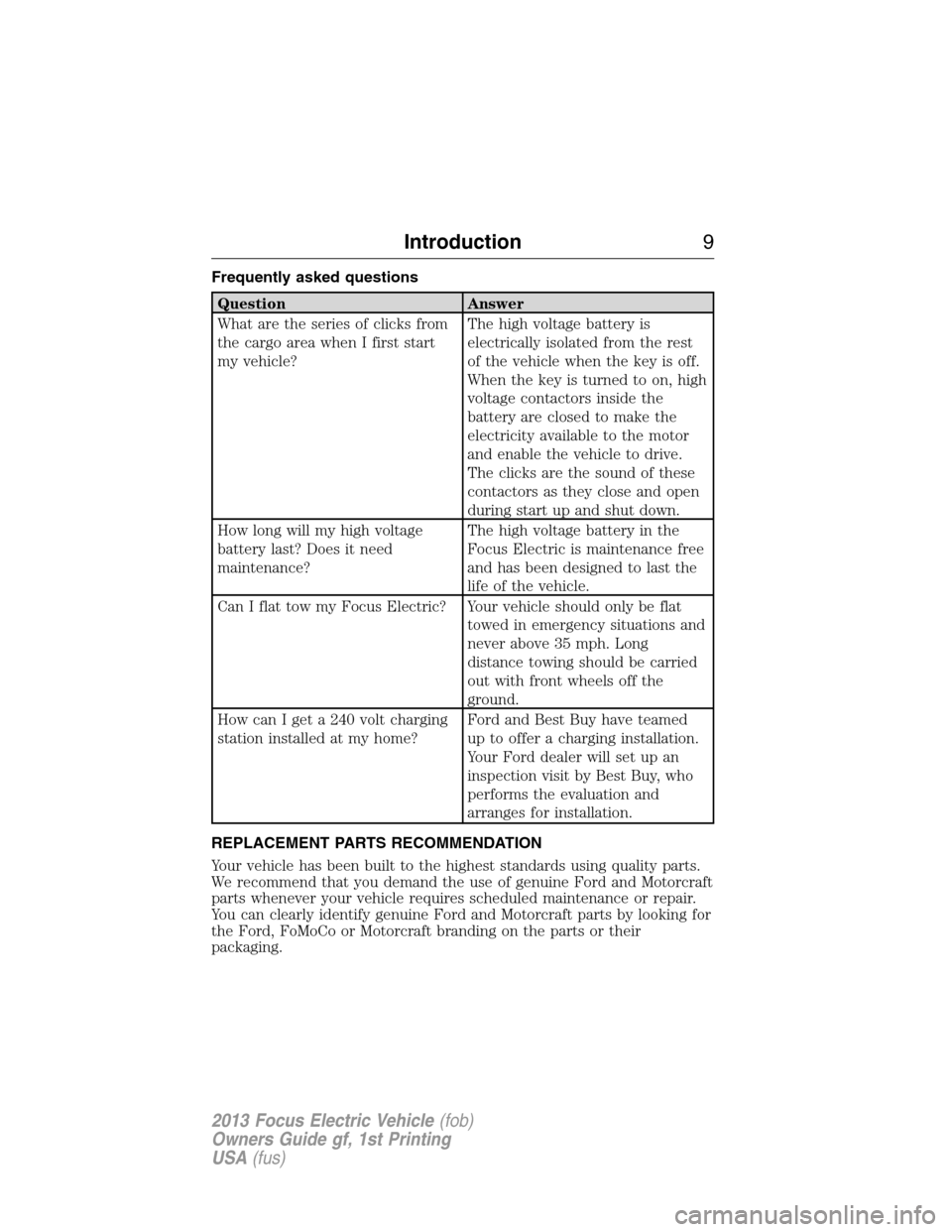 FORD FOCUS ELECTRIC 2013 3.G Owners Manual Frequently asked questions
Question Answer
What are the series of clicks from
the cargo area when I first start
my vehicle?The high voltage battery is
electrically isolated from the rest
of the vehicl