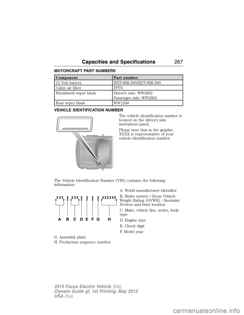 FORD FOCUS ELECTRIC 2014 3.G Owners Manual MOTORCRAFT PART NUMBERS
Component Part number
12 Volt battery BXT-96R-500/BXT-96R-590
Cabin air filter FP70
Windshield wiper blade Driver’s side: WW2802
Passenger side: WW2803
Rear wiper blade WW120