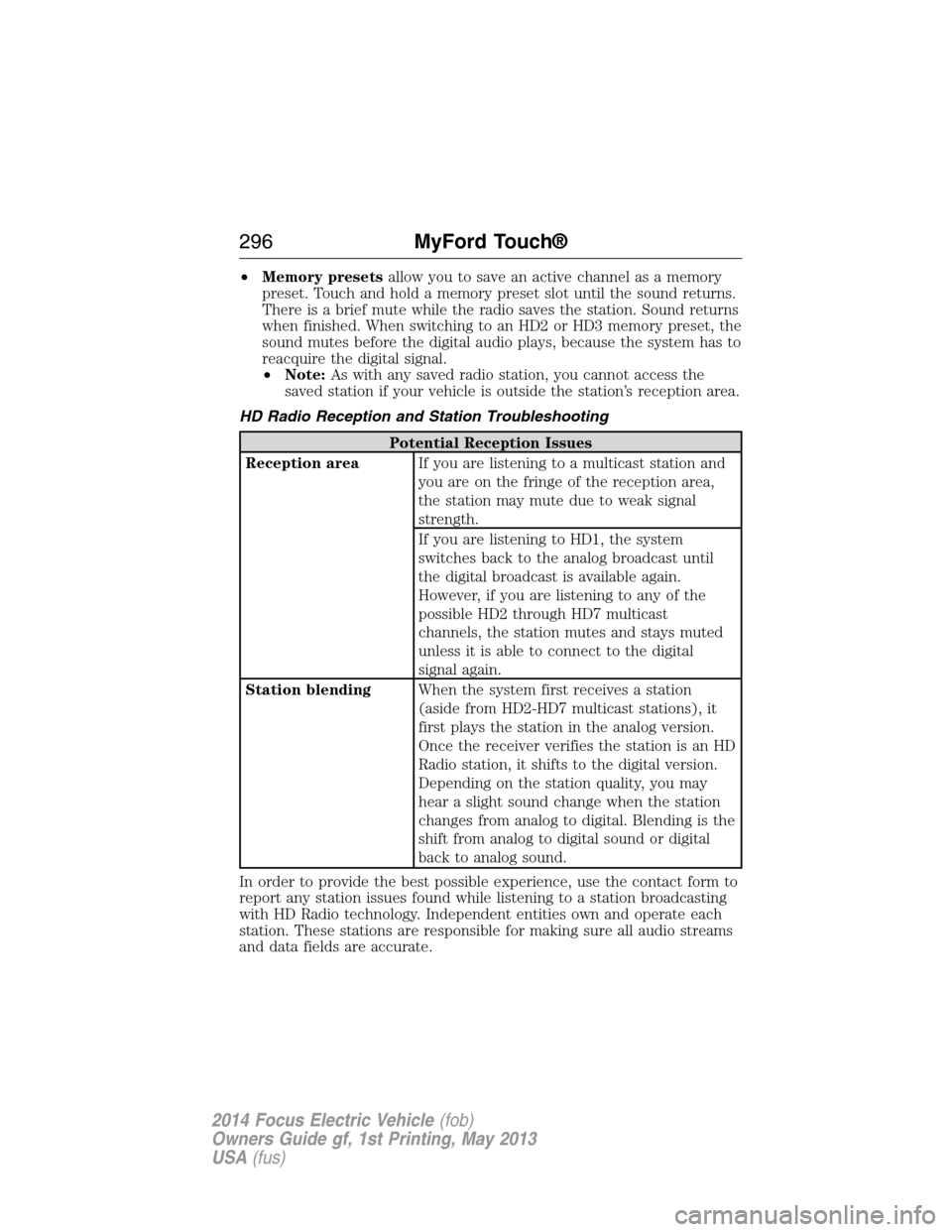 FORD FOCUS ELECTRIC 2014 3.G Owners Manual •Memory presetsallow you to save an active channel as a memory
preset. Touch and hold a memory preset slot until the sound returns.
There is a brief mute while the radio saves the station. Sound ret