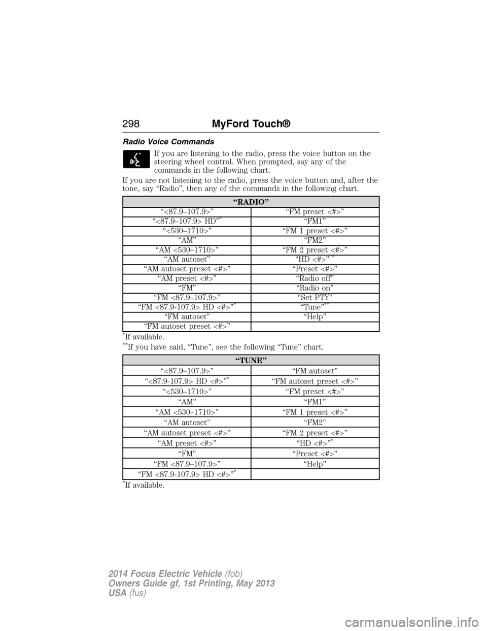 FORD FOCUS ELECTRIC 2014 3.G Owners Manual Radio Voice Commands
If you are listening to the radio, press the voice button on the
steering wheel control. When prompted, say any of the
commands in the following chart.
If you are not listening to