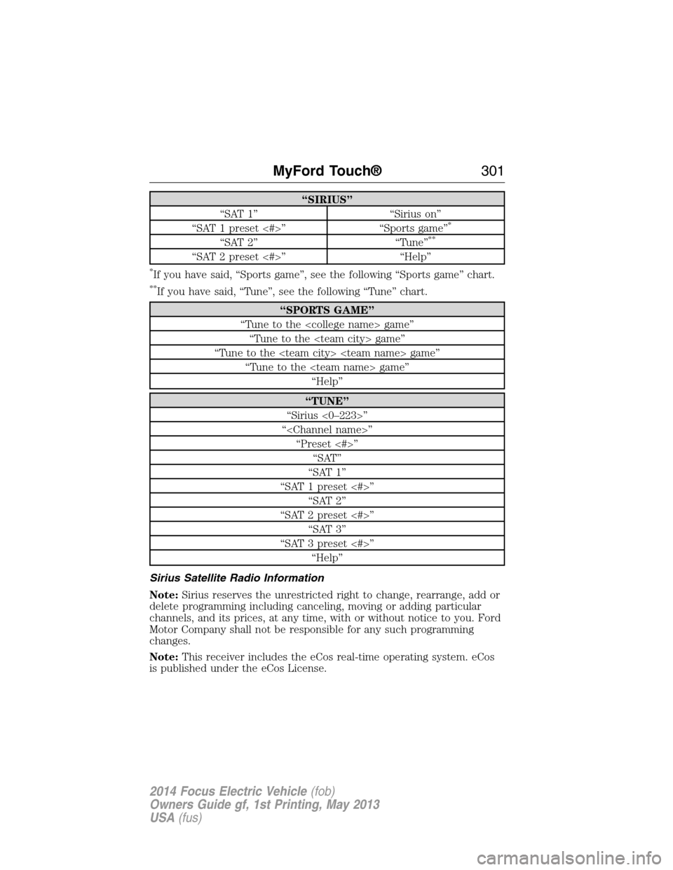 FORD FOCUS ELECTRIC 2014 3.G Owners Manual “SIRIUS”
“SAT 1” “Sirius on”
“SAT 1 preset <#>” “Sports game”
*
“SAT 2” “Tune”**
“SAT 2 preset <#>” “Help”
*If you have said, “Sports game”, see the following 