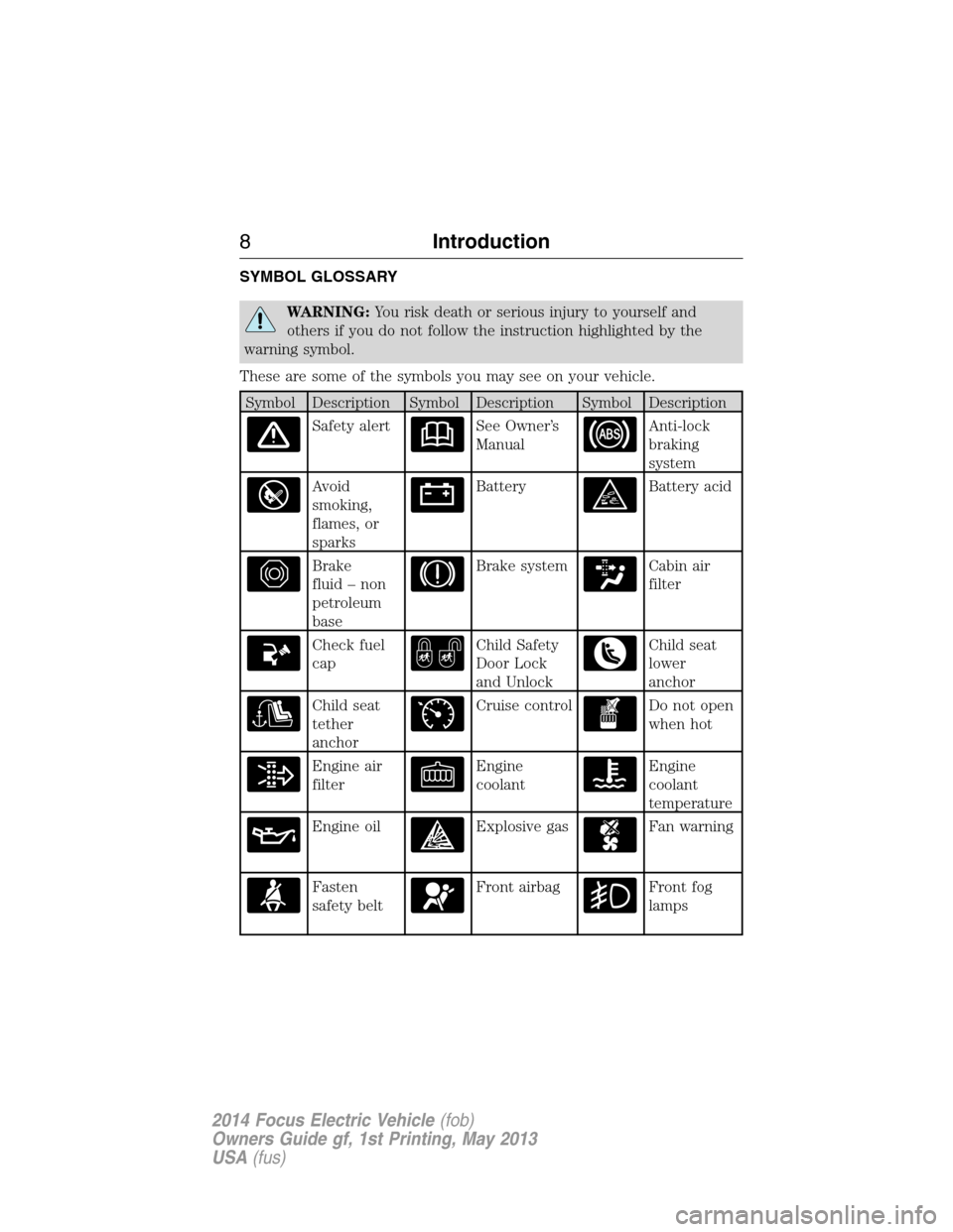 FORD FOCUS ELECTRIC 2014 3.G Owners Manual SYMBOL GLOSSARY
WARNING:You risk death or serious injury to yourself and
others if you do not follow the instruction highlighted by the
warning symbol.
These are some of the symbols you may see on you