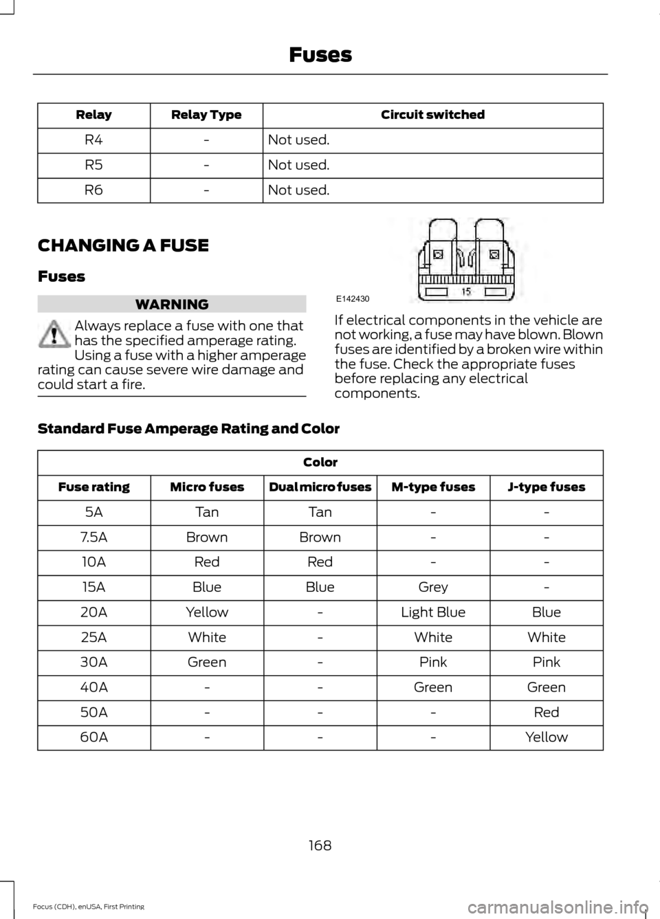 FORD FOCUS ELECTRIC 2015 3.G Owners Manual Circuit switched
Relay Type
Relay
Not used.
-
R4
Not used.
-
R5
Not used.
-
R6
CHANGING A FUSE
Fuses WARNING
Always replace a fuse with one that
has the specified amperage rating.
Using a fuse with a 