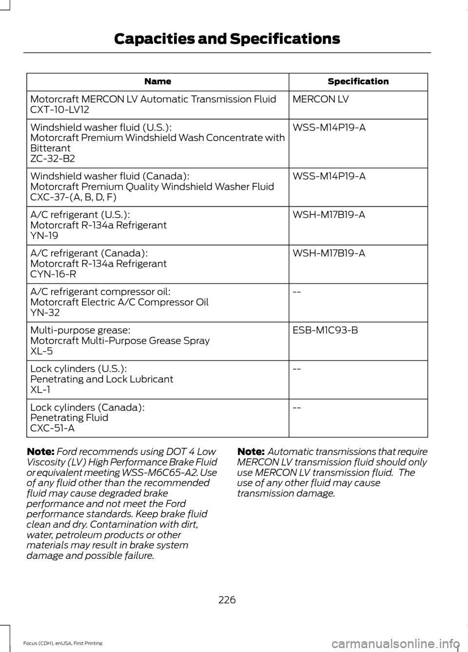 FORD FOCUS ELECTRIC 2015 3.G Owners Manual Specification
Name
MERCON LV
Motorcraft MERCON LV Automatic Transmission Fluid
CXT-10-LV12
WSS-M14P19-A
Windshield washer fluid (U.S.):
Motorcraft Premium Windshield Wash Concentrate with
Bitterant
ZC