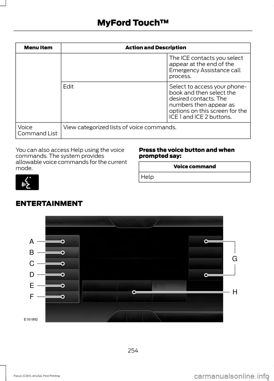 FORD FOCUS ELECTRIC 2015 3.G Owners Manual Action and Description
Menu Item
The ICE contacts you select
appear at the end of the
Emergency Assistance call
process.
Select to access your phone-
book and then select the
desired contacts. The
num FORD FOCUS ELECTRIC 2015 3.G Owners Manual Action and Description
Menu Item
The ICE contacts you select
appear at the end of the
Emergency Assistance call
process.
Select to access your phone-
book and then select the
desired contacts. The
num