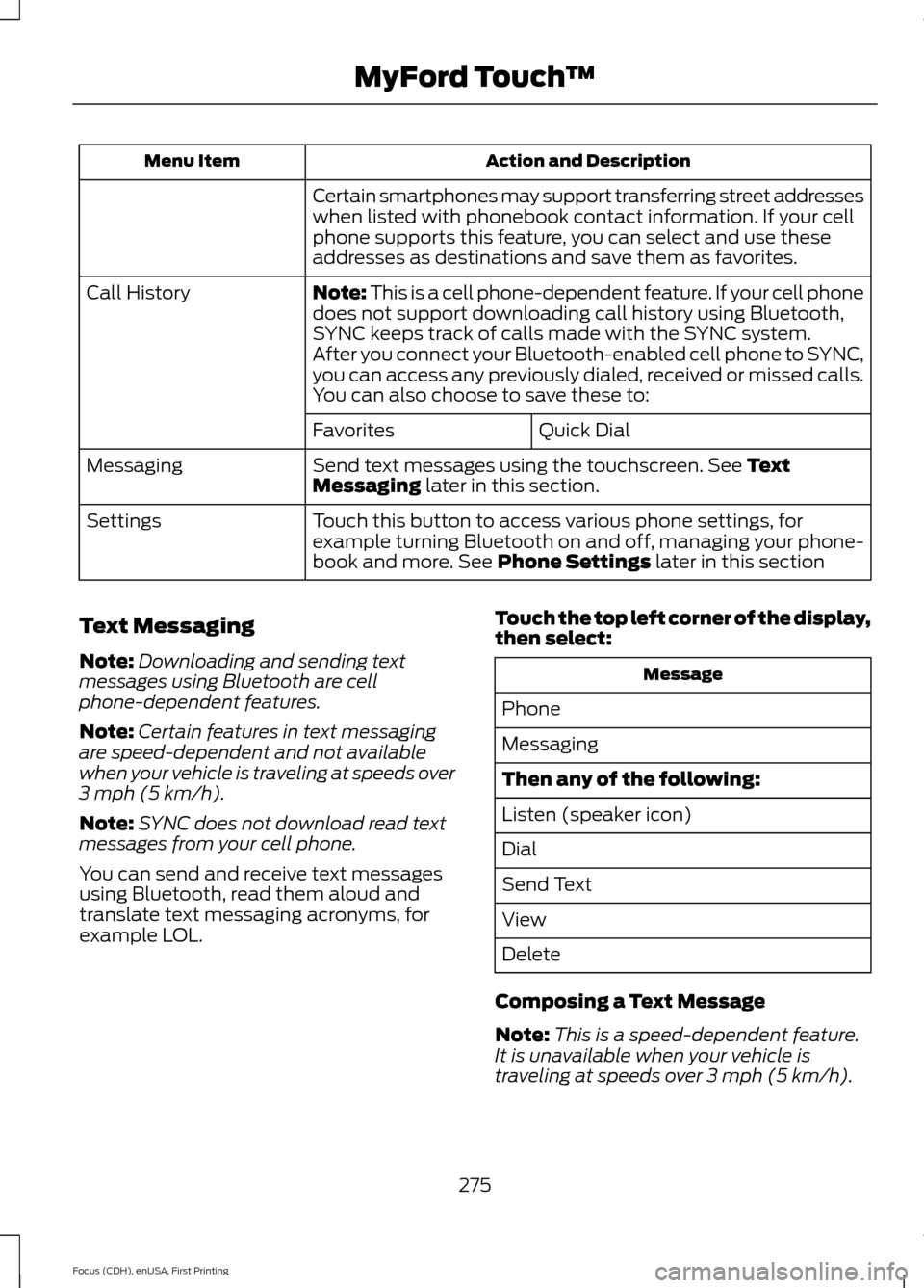 FORD FOCUS ELECTRIC 2015 3.G Owners Manual Action and Description
Menu Item
Certain smartphones may support transferring street addresses
when listed with phonebook contact information. If your cell
phone supports this feature, you can select FORD FOCUS ELECTRIC 2015 3.G Owners Manual Action and Description
Menu Item
Certain smartphones may support transferring street addresses
when listed with phonebook contact information. If your cell
phone supports this feature, you can select