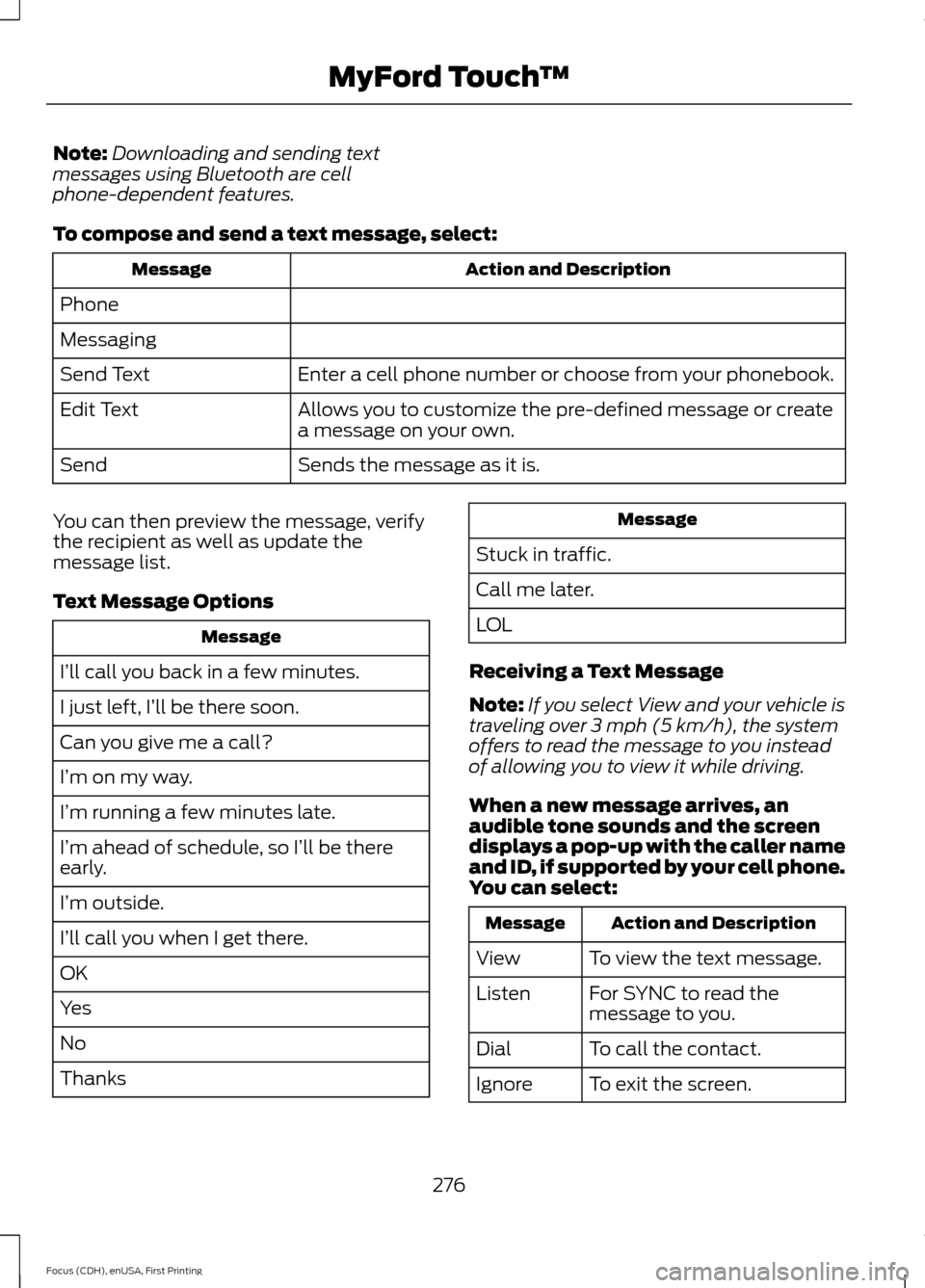 FORD FOCUS ELECTRIC 2015 3.G Owners Manual Note:
Downloading and sending text
messages using Bluetooth are cell
phone-dependent features.
To compose and send a text message, select: Action and Description
Message
Phone
Messaging Enter a cell p FORD FOCUS ELECTRIC 2015 3.G Owners Manual Note:
Downloading and sending text
messages using Bluetooth are cell
phone-dependent features.
To compose and send a text message, select: Action and Description
Message
Phone
Messaging Enter a cell p
