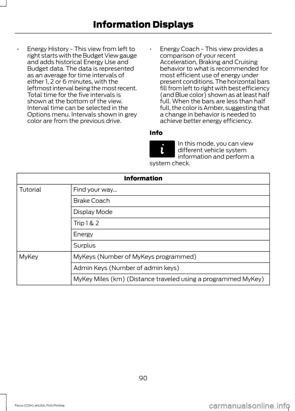 FORD FOCUS ELECTRIC 2015 3.G Owners Manual •
Energy History - This view from left to
right starts with the Budget View gauge
and adds historical Energy Use and
Budget data. The data is represented
as an average for time intervals of
either 1