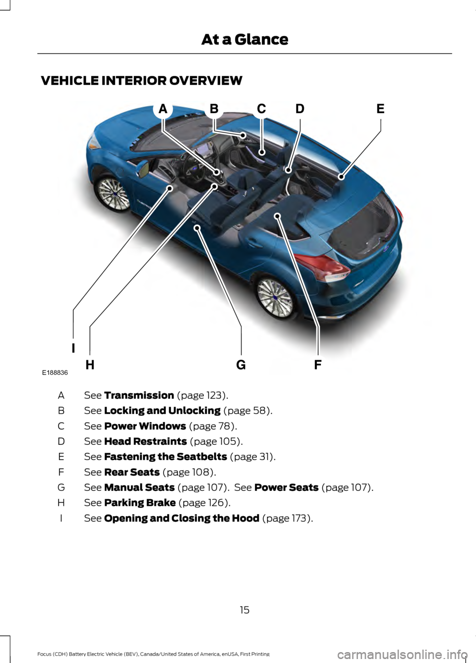 FORD FOCUS ELECTRIC 2016 3.G User Guide VEHICLE INTERIOR OVERVIEW
See Transmission (page 123).
A
See 
Locking and Unlocking (page 58).
B
See 
Power Windows (page 78).
C
See 
Head Restraints (page 105).
D
See 
Fastening the Seatbelts (page 3